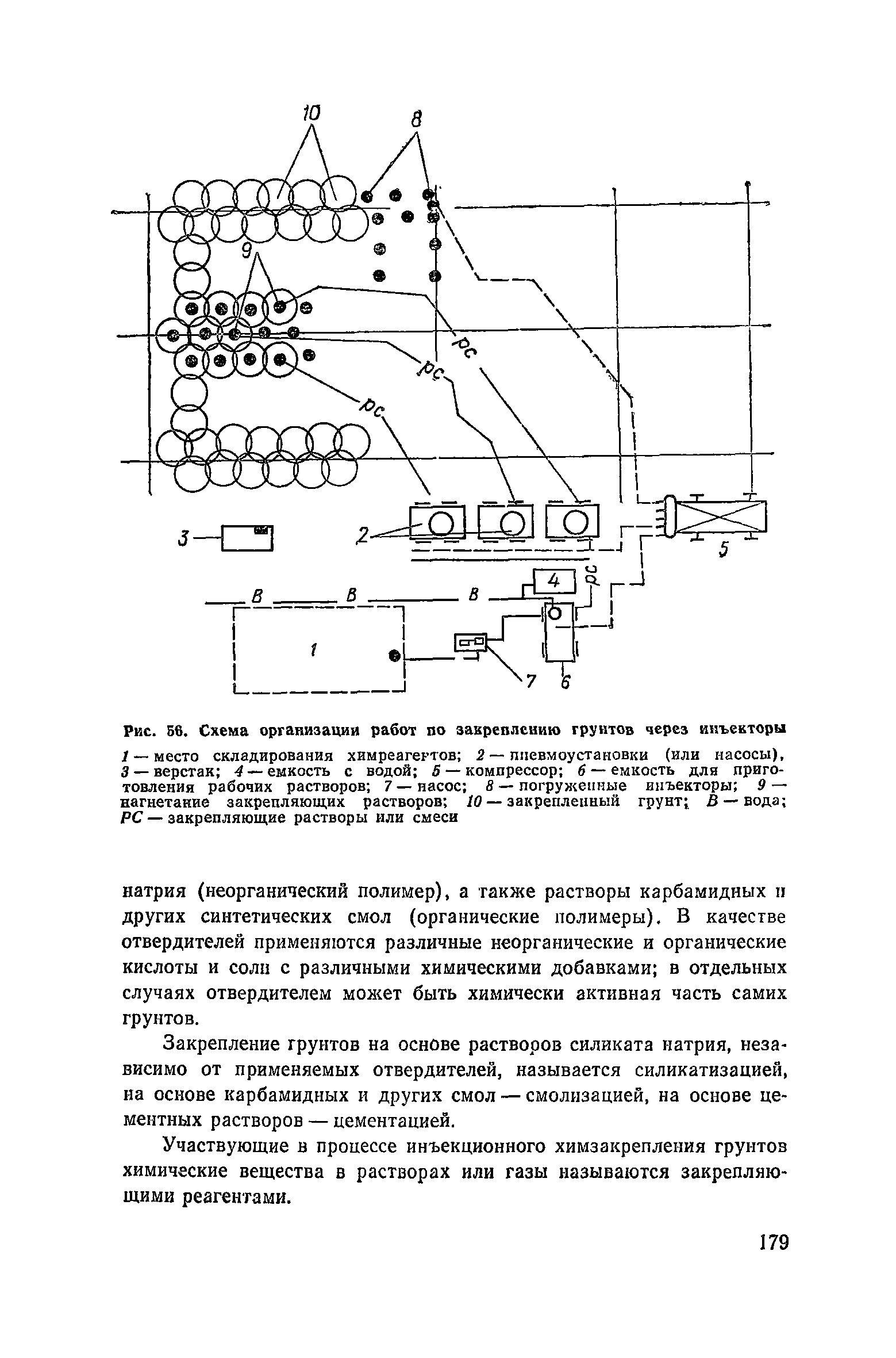 Пособие к СНиП 3.02.01-83