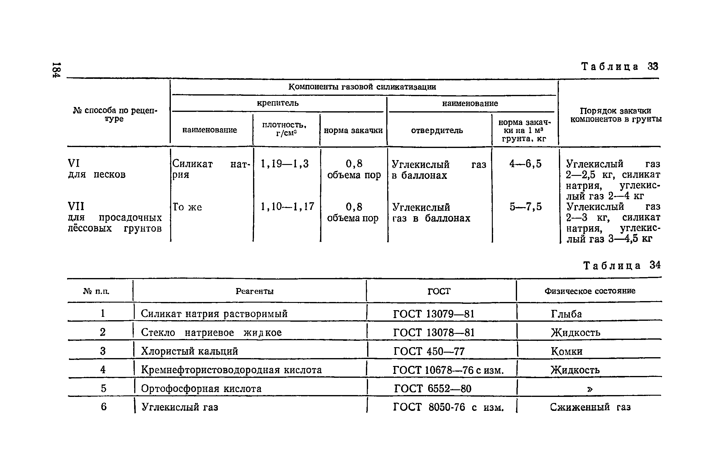 Пособие к СНиП 3.02.01-83