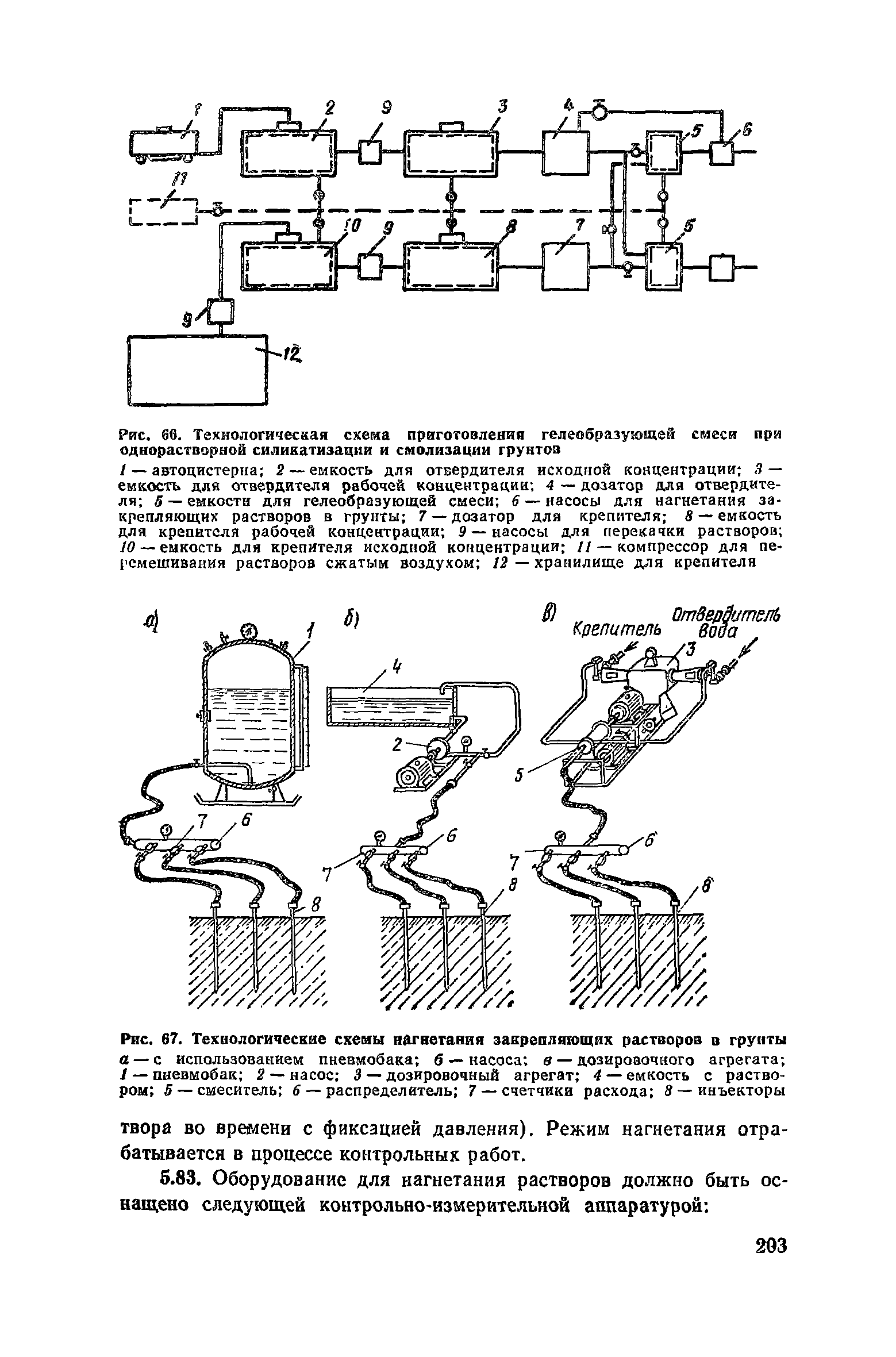 Пособие к СНиП 3.02.01-83