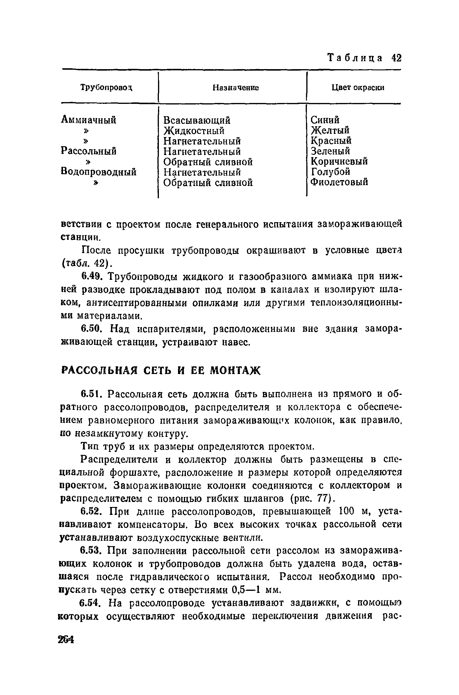 Пособие к СНиП 3.02.01-83