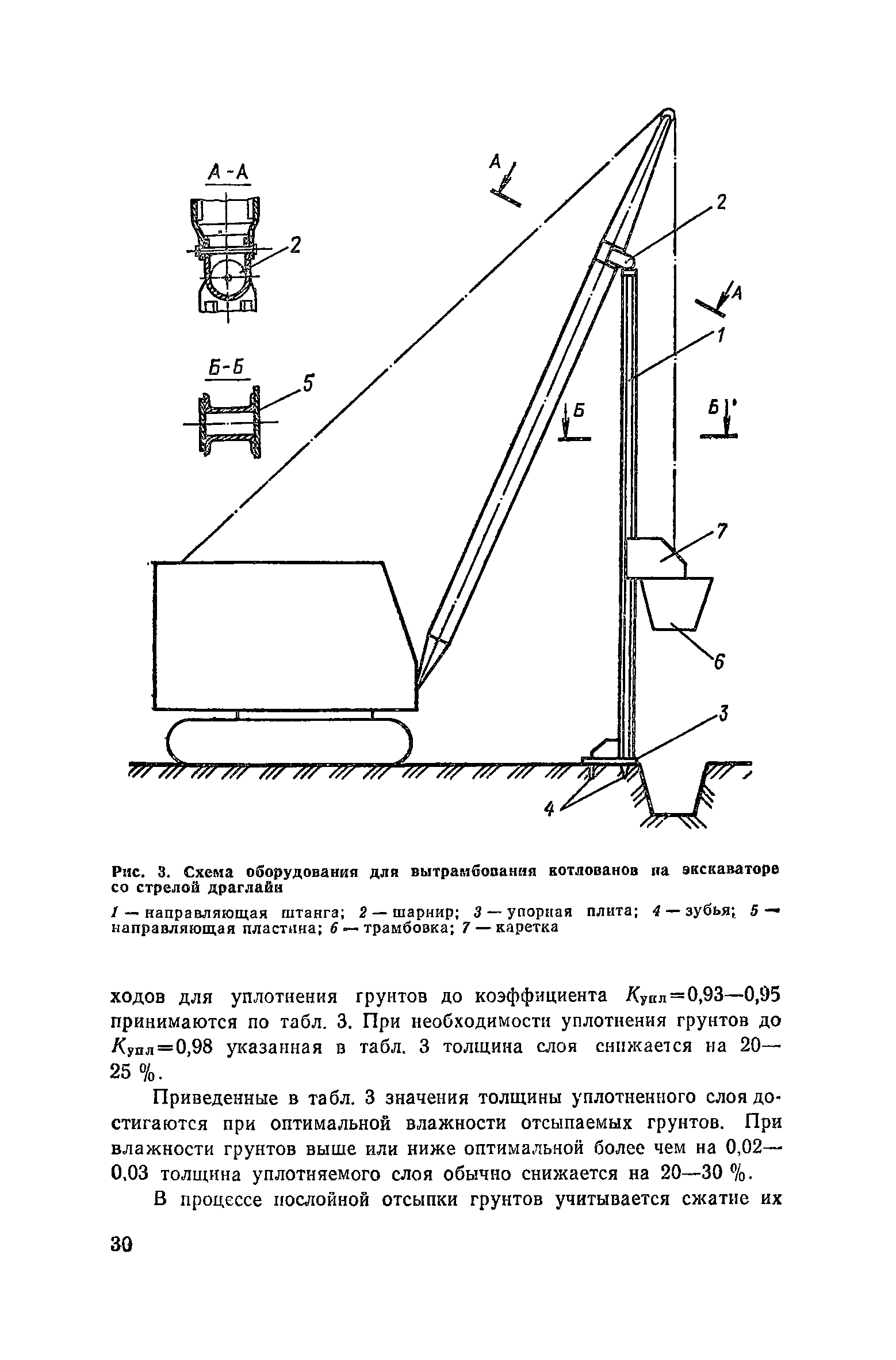 Пособие к СНиП 3.02.01-83