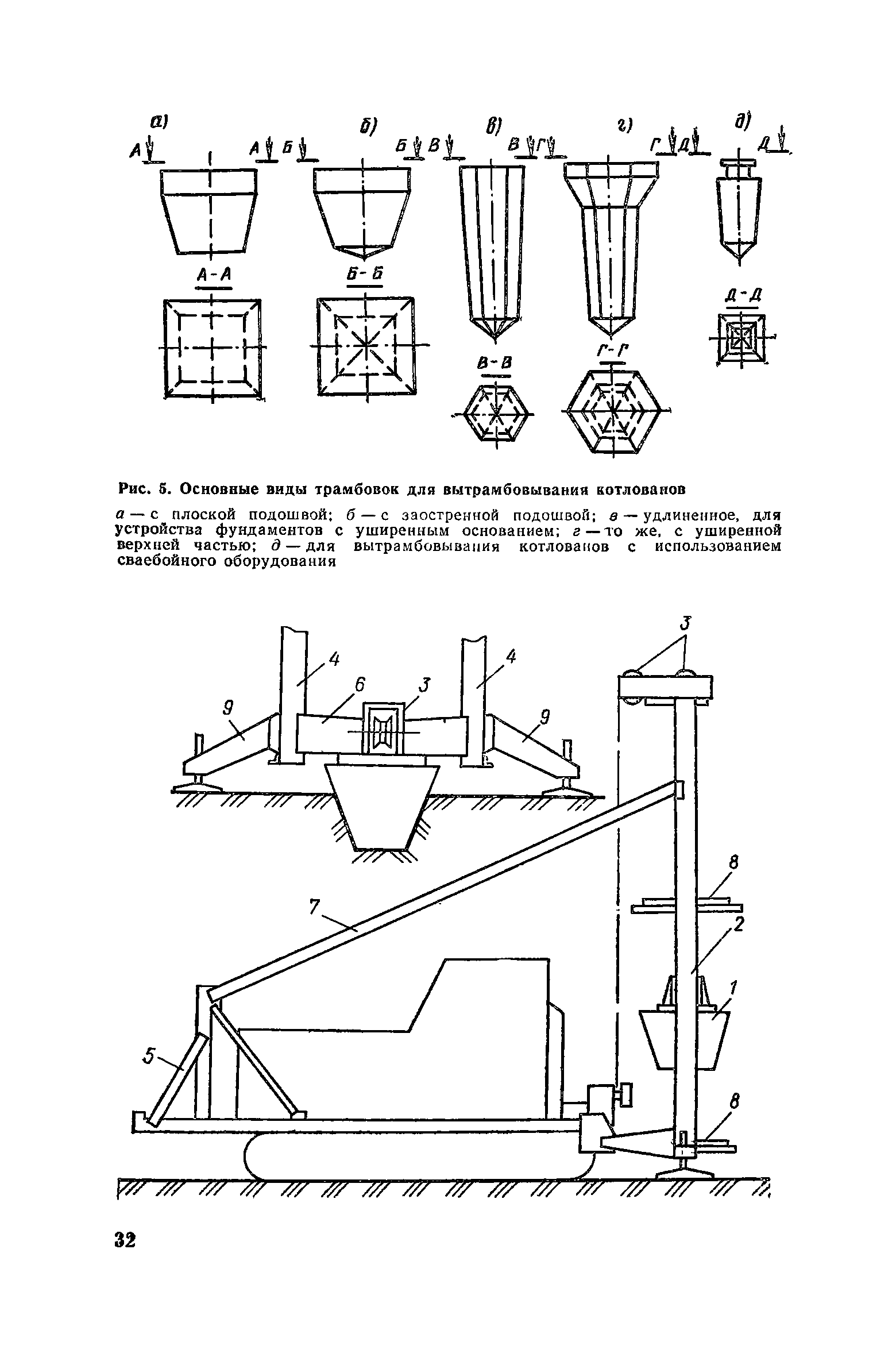 Пособие к СНиП 3.02.01-83