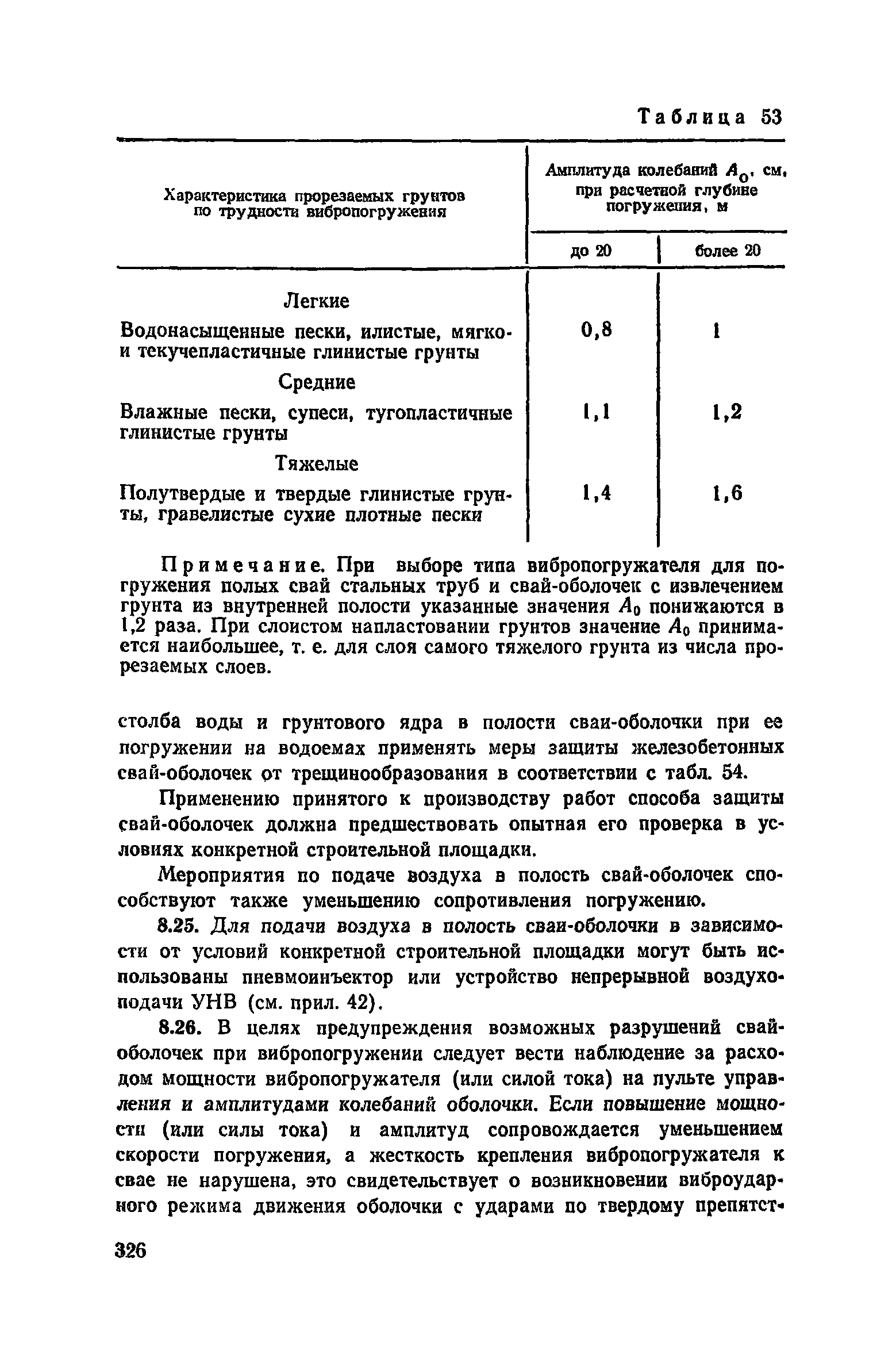 Пособие к СНиП 3.02.01-83