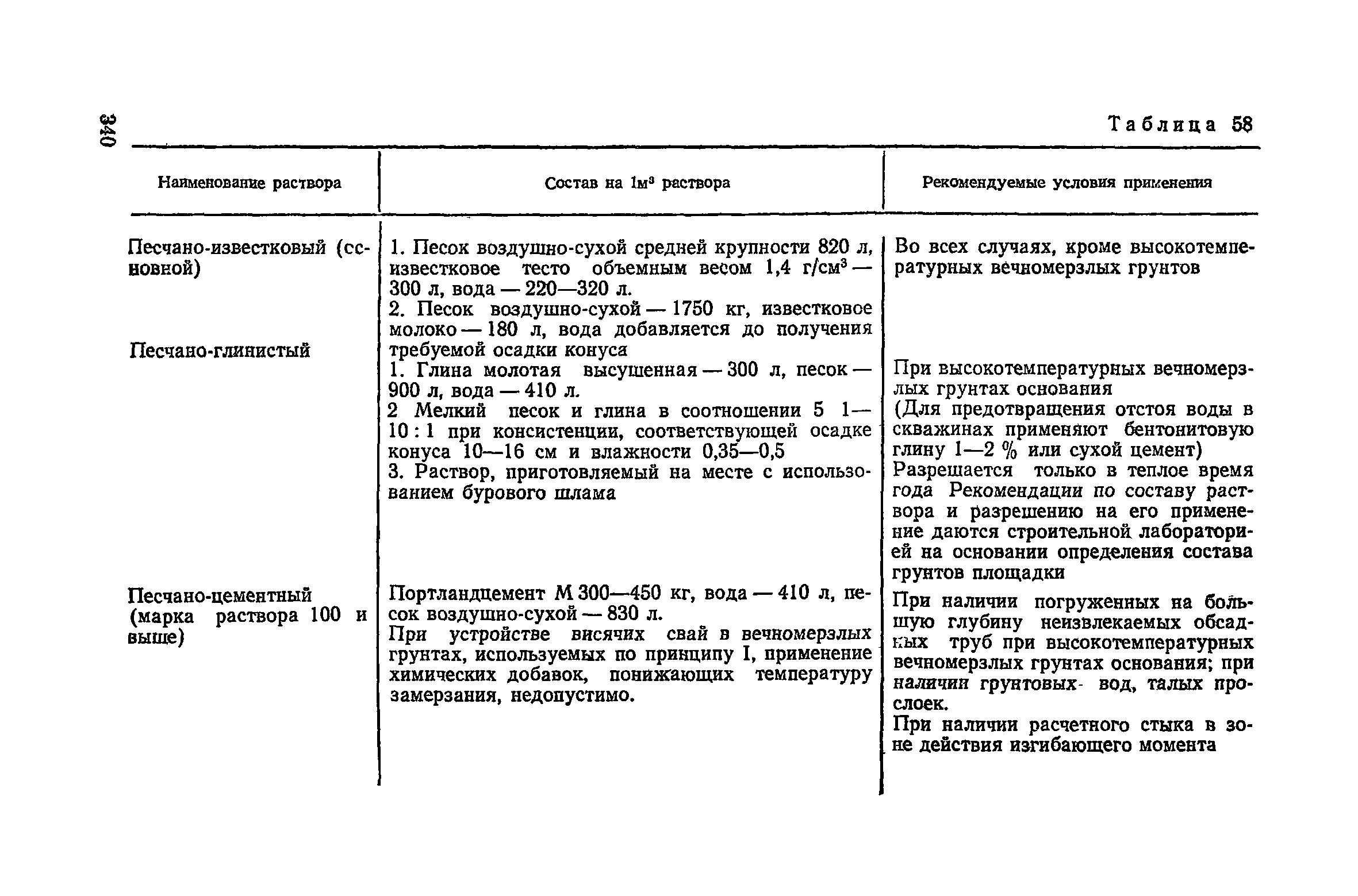 Пособие к СНиП 3.02.01-83