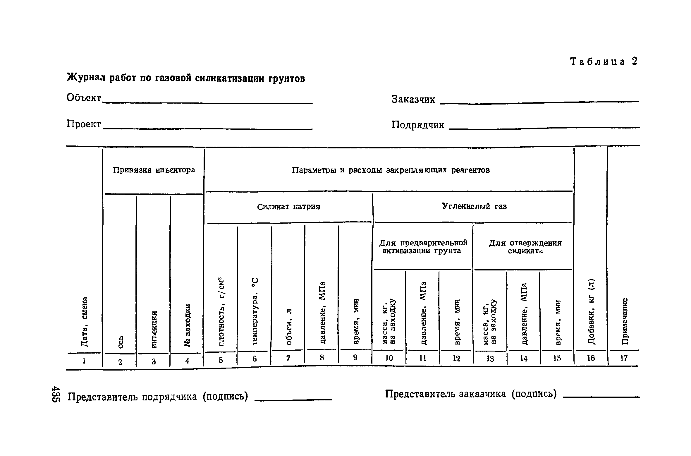 Пособие к СНиП 3.02.01-83