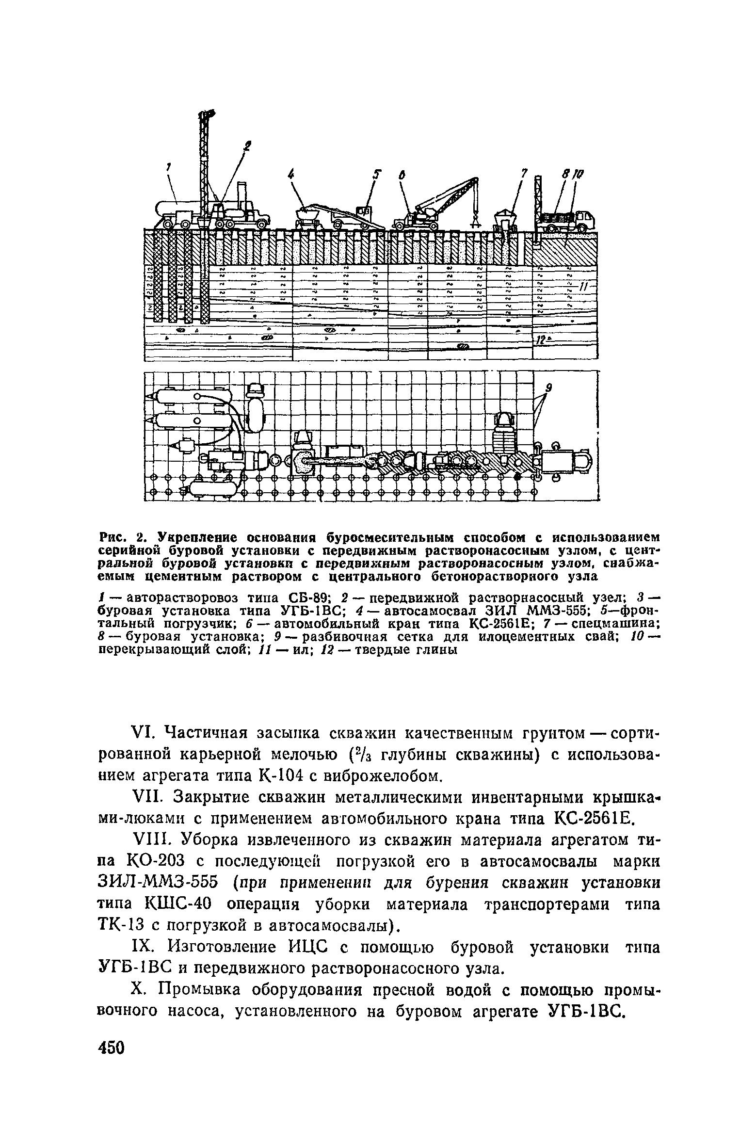 Пособие к СНиП 3.02.01-83