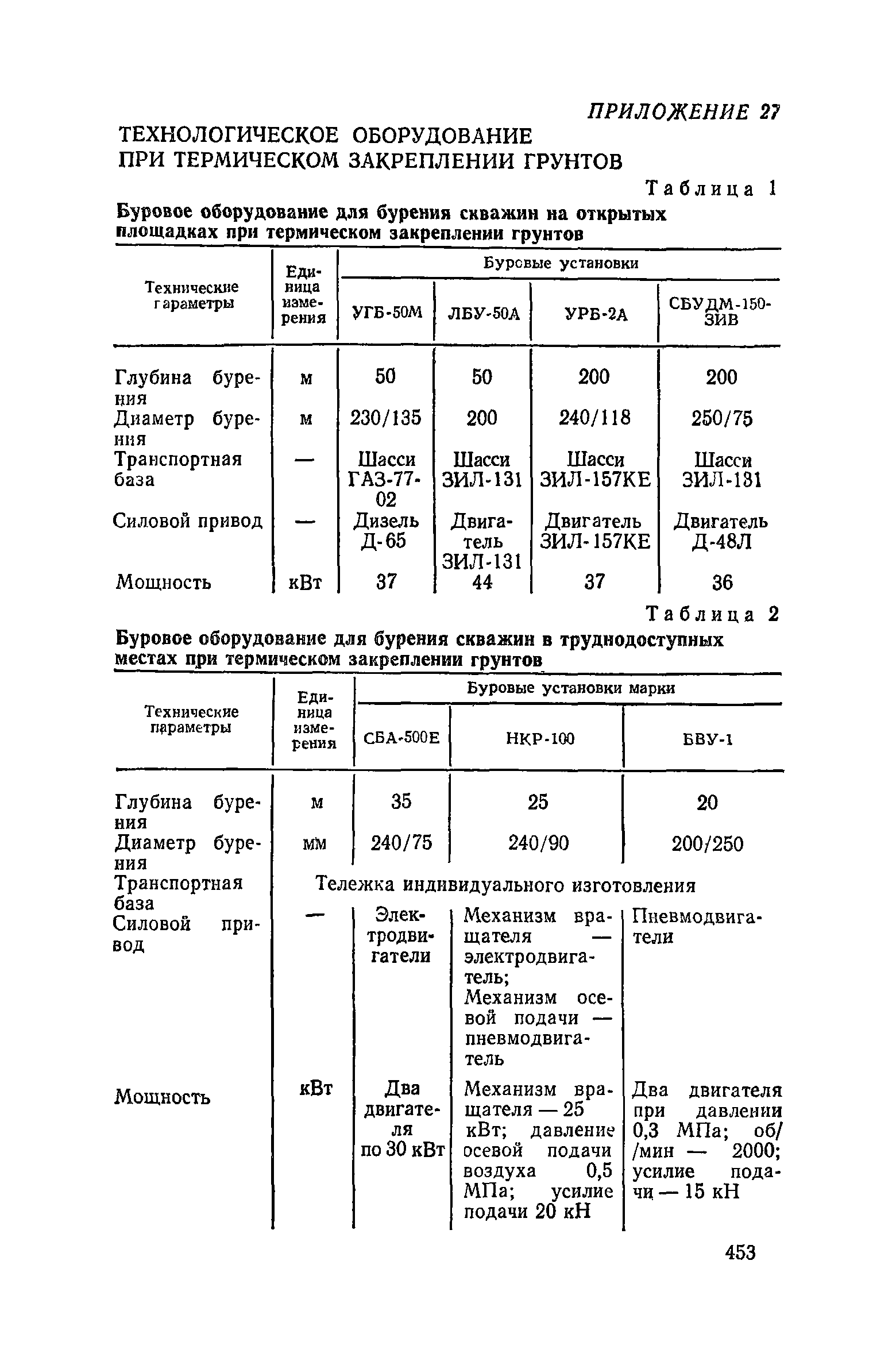 Пособие к СНиП 3.02.01-83