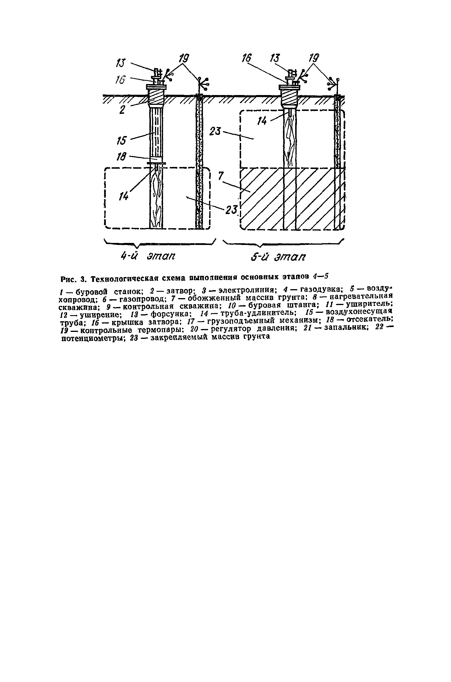 Пособие к СНиП 3.02.01-83