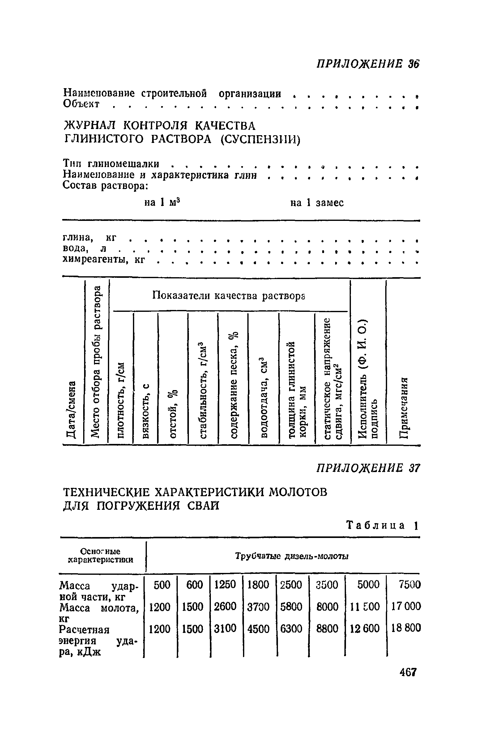 Пособие к СНиП 3.02.01-83