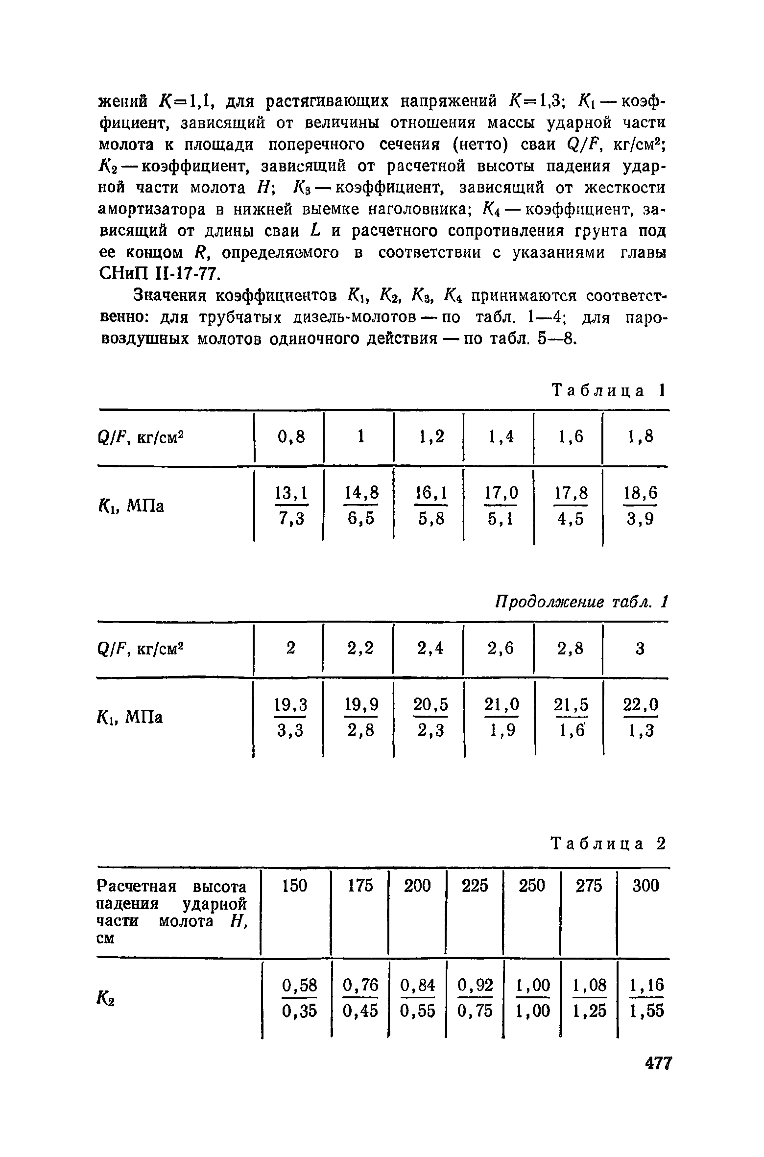 Пособие к СНиП 3.02.01-83