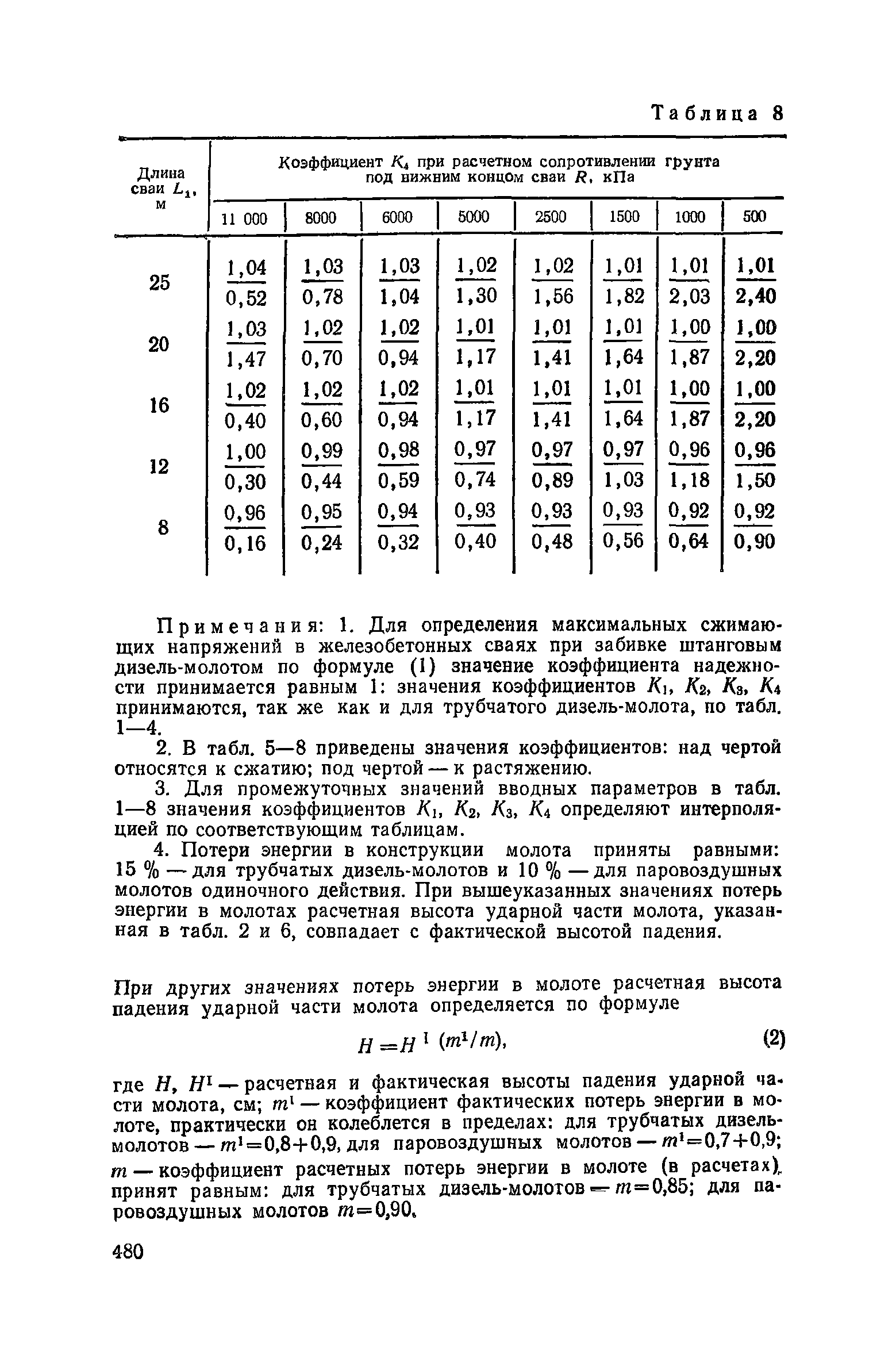 Пособие к СНиП 3.02.01-83