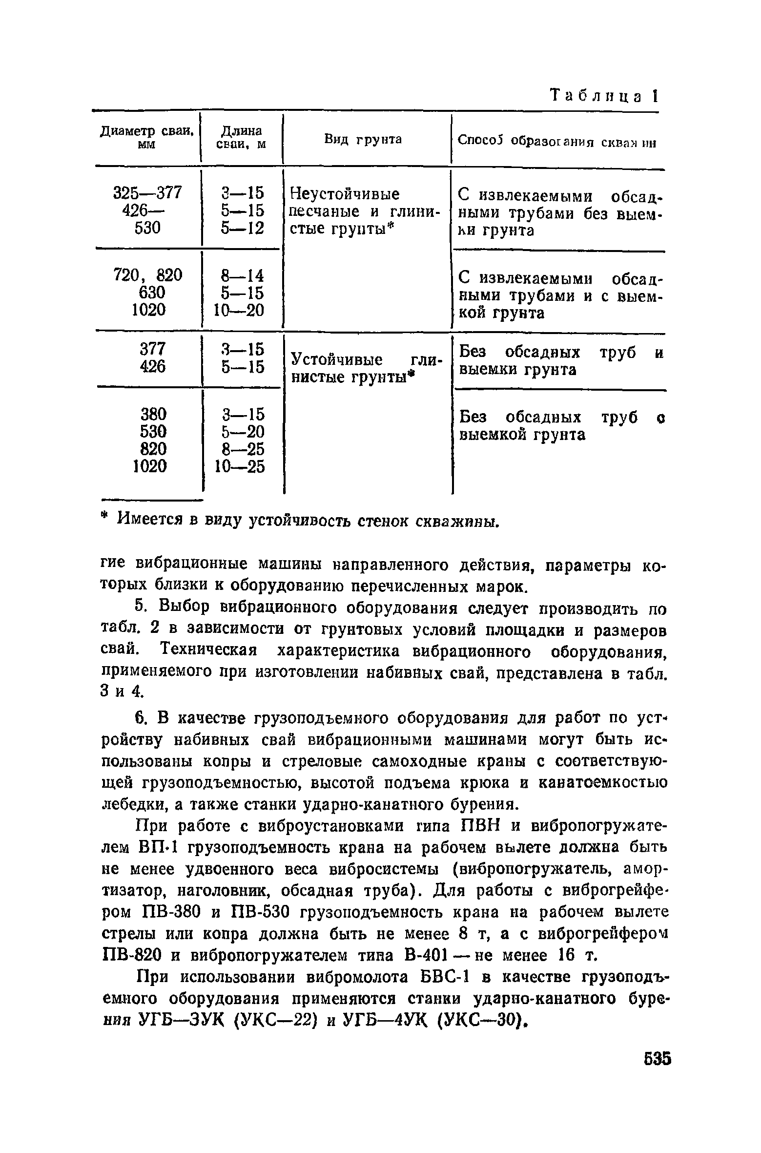 Пособие к СНиП 3.02.01-83