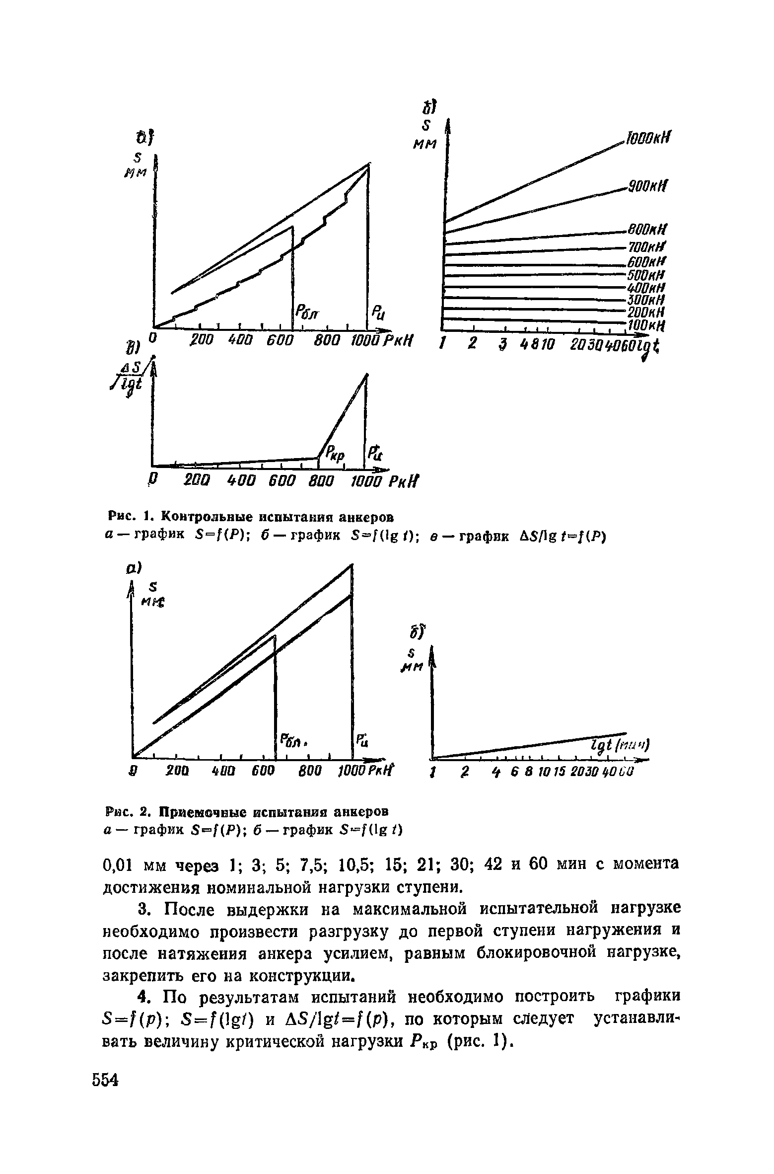 Пособие к СНиП 3.02.01-83