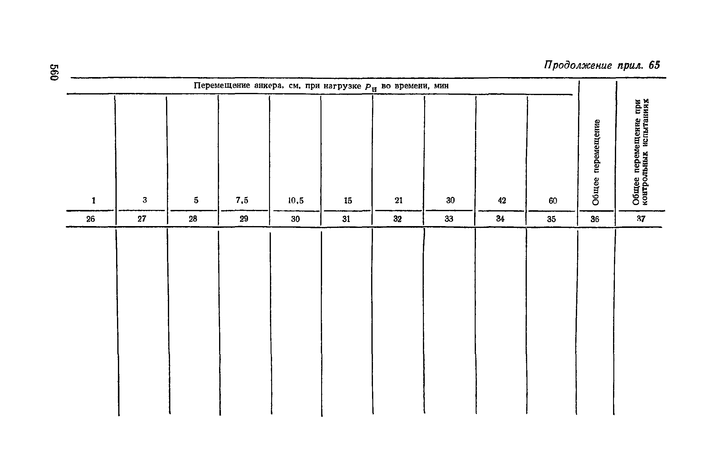 Пособие к СНиП 3.02.01-83