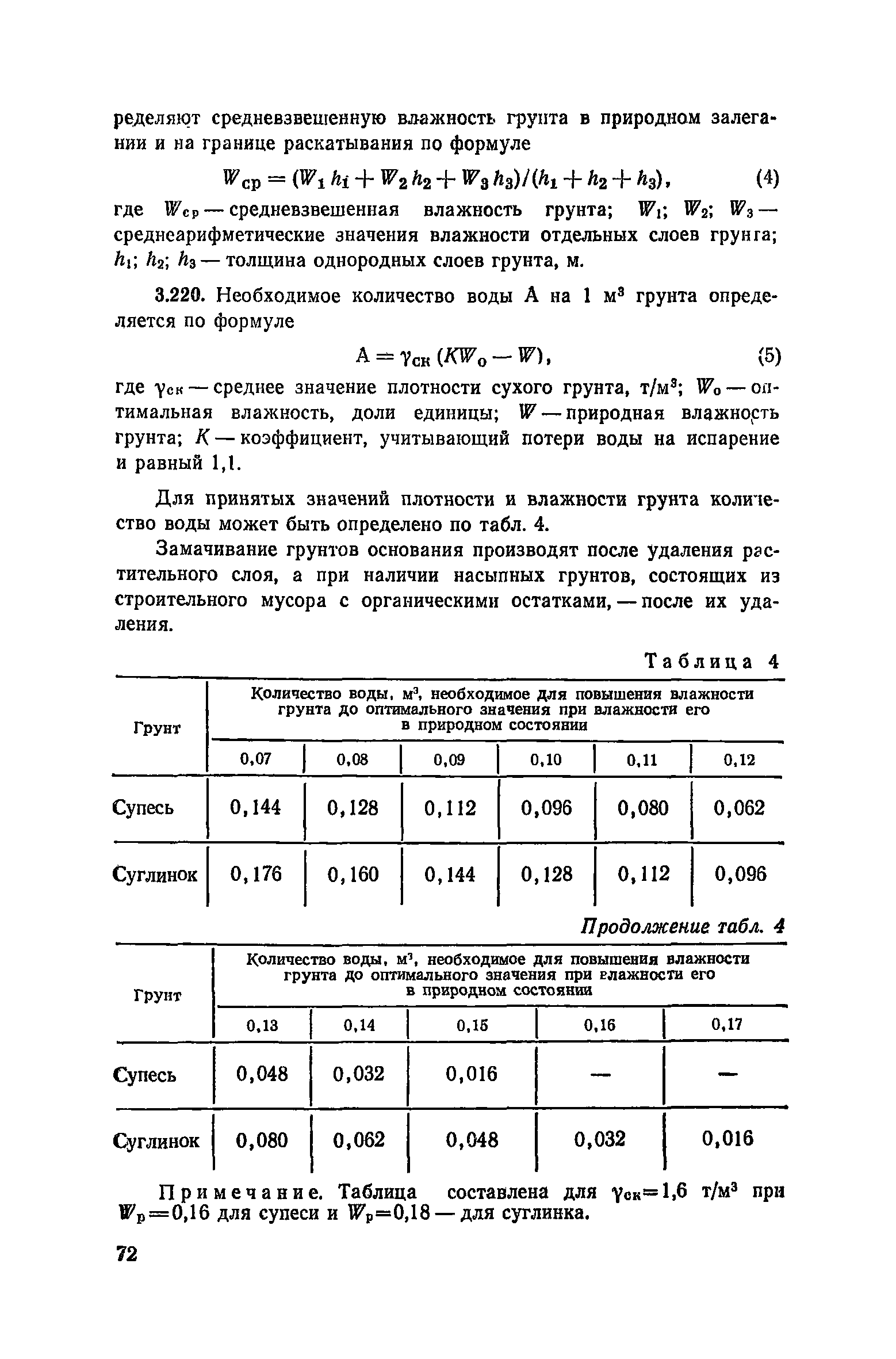 Пособие к СНиП 3.02.01-83