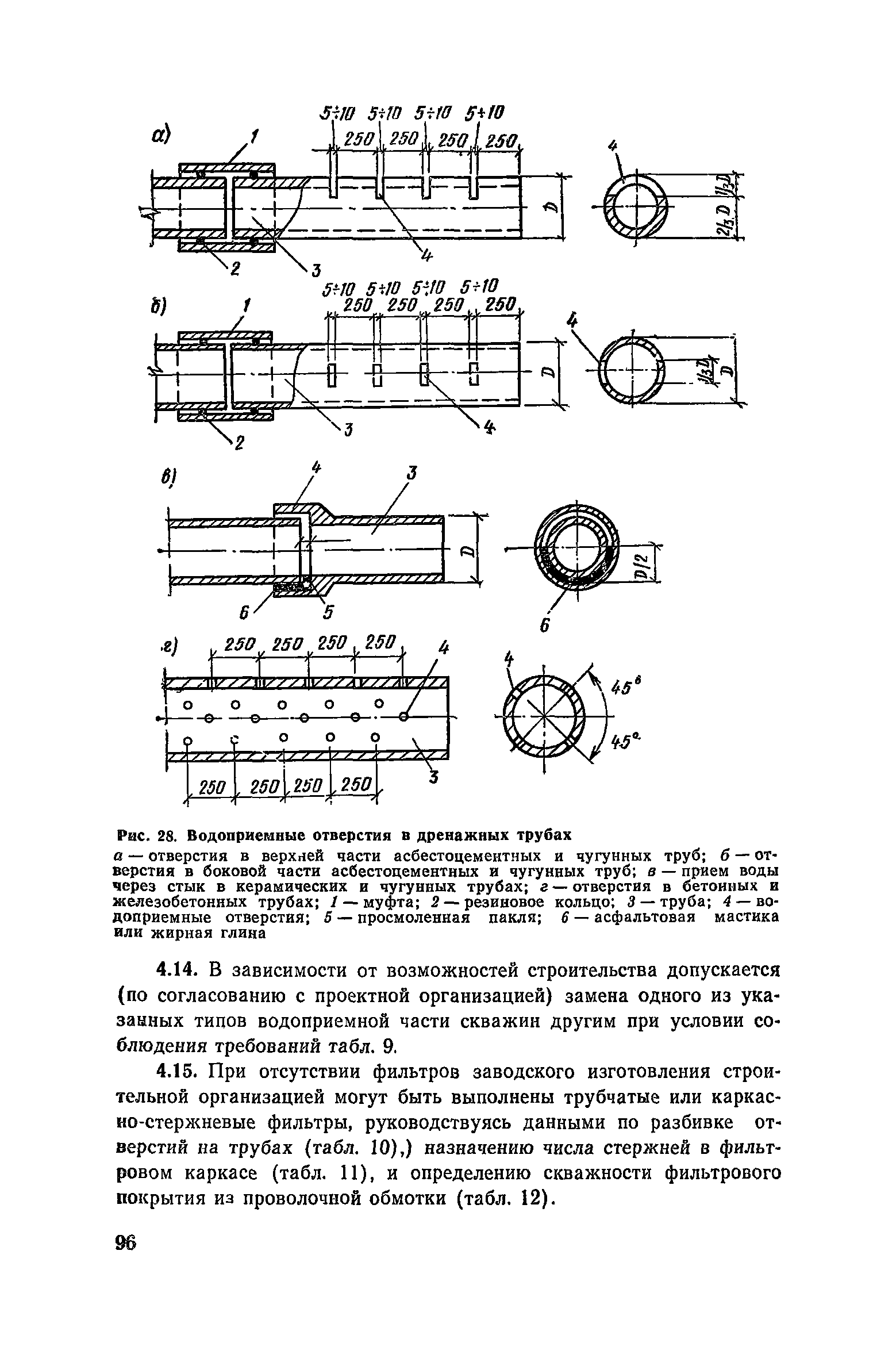 Пособие к СНиП 3.02.01-83