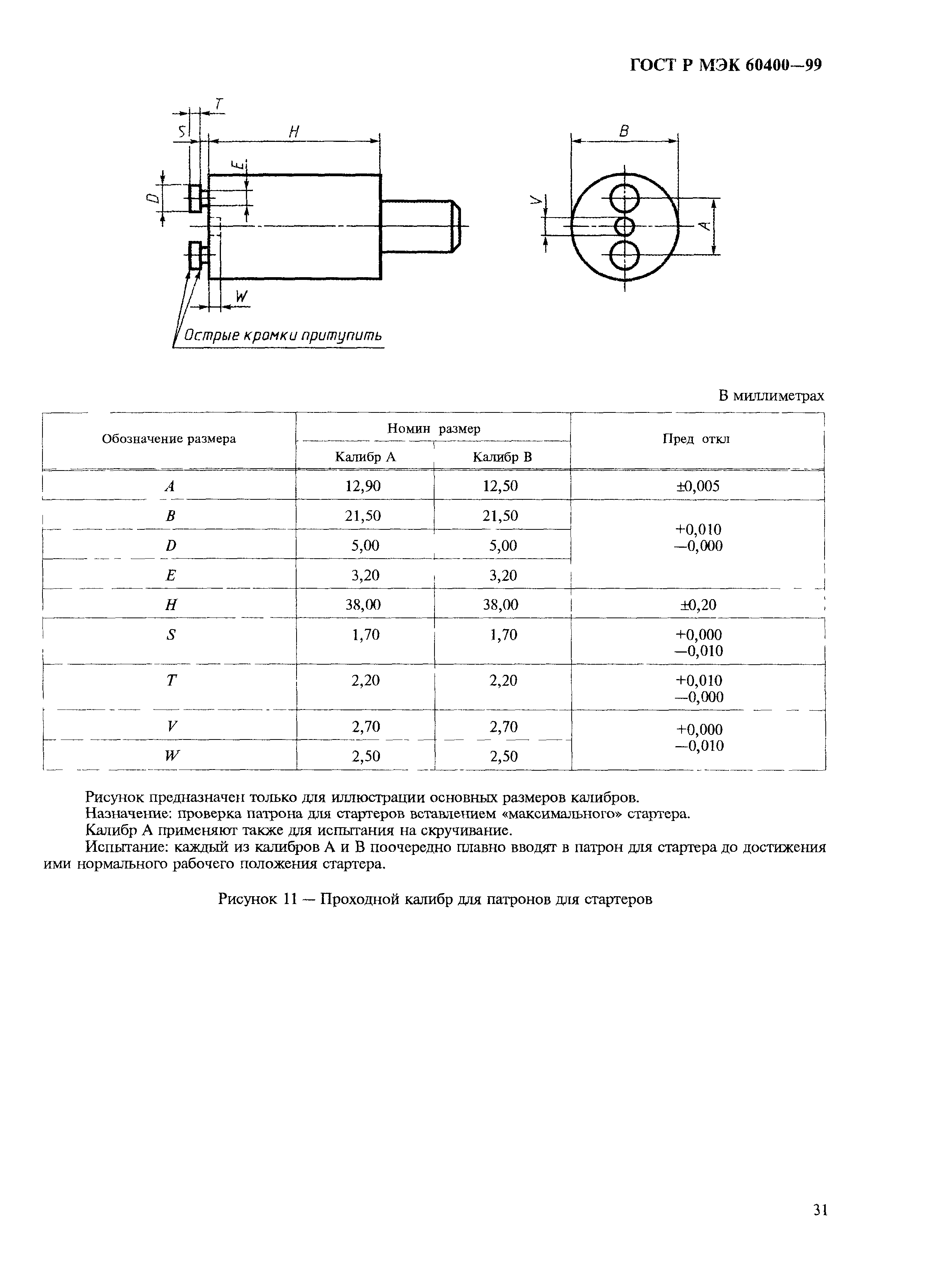 ГОСТ Р МЭК 60400-99