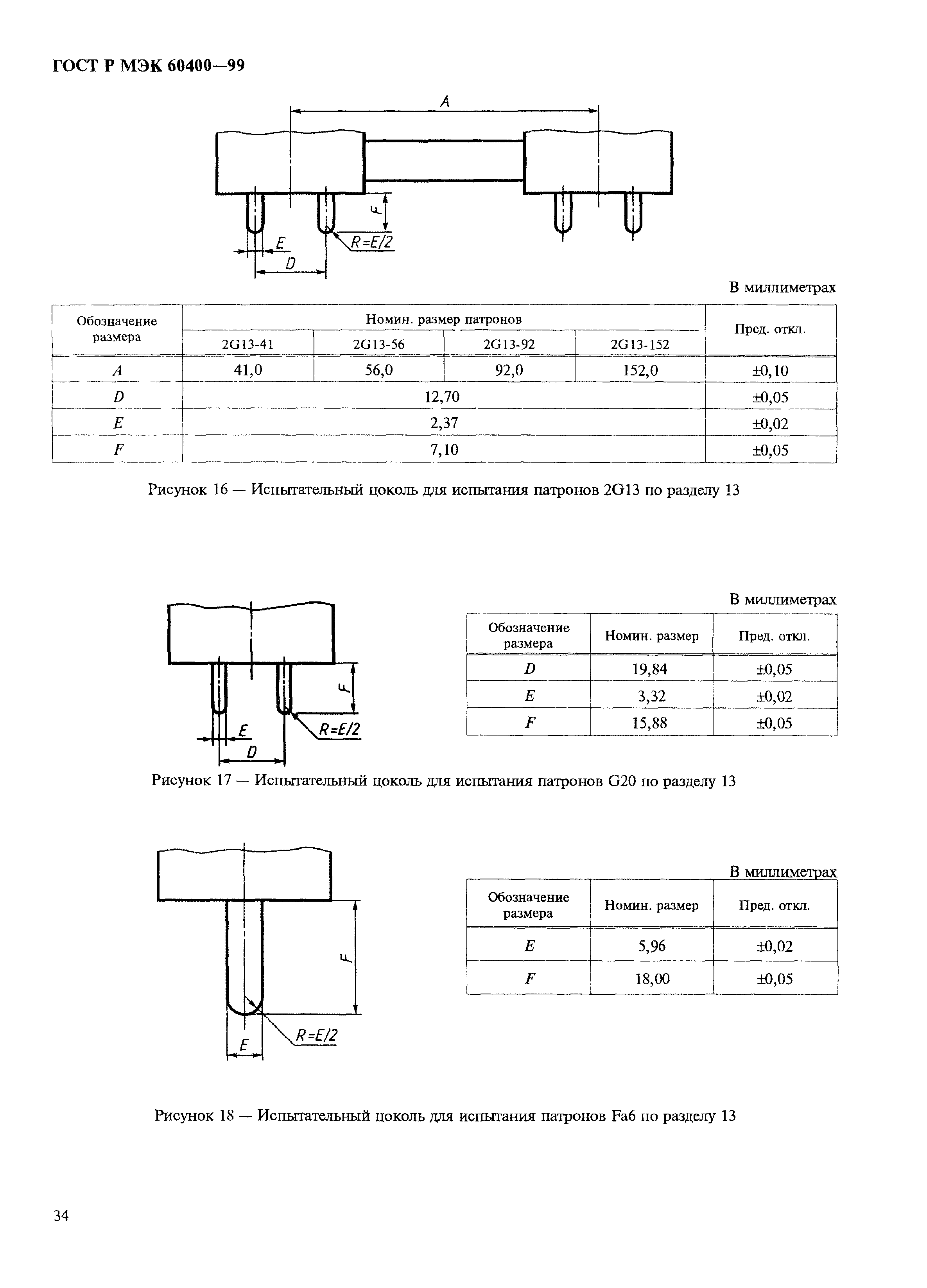 ГОСТ Р МЭК 60400-99