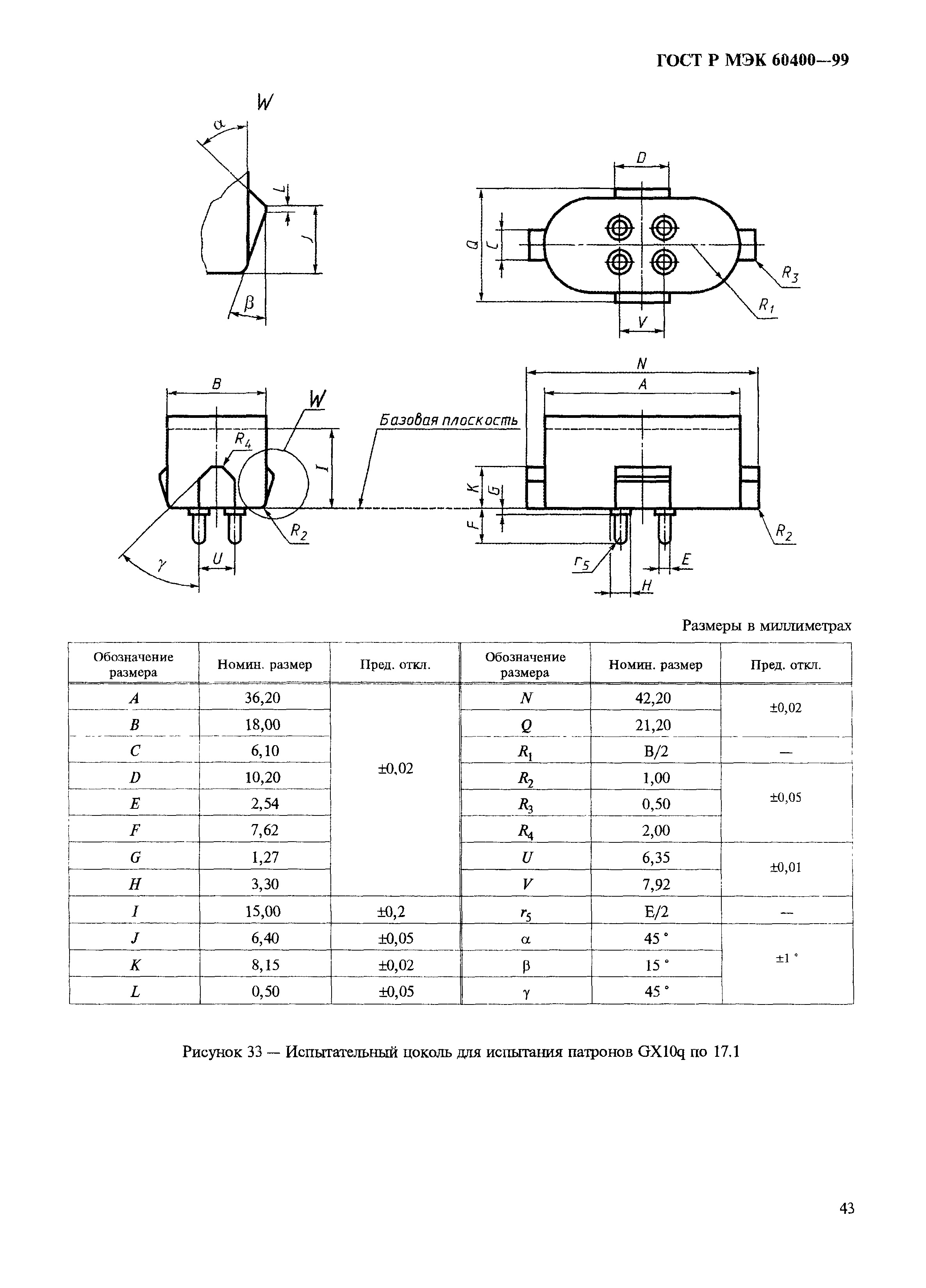 ГОСТ Р МЭК 60400-99