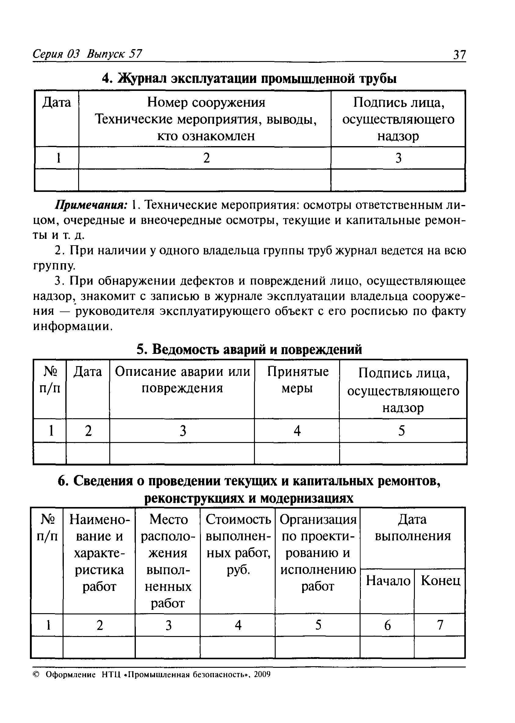 ПБ 03-445-02