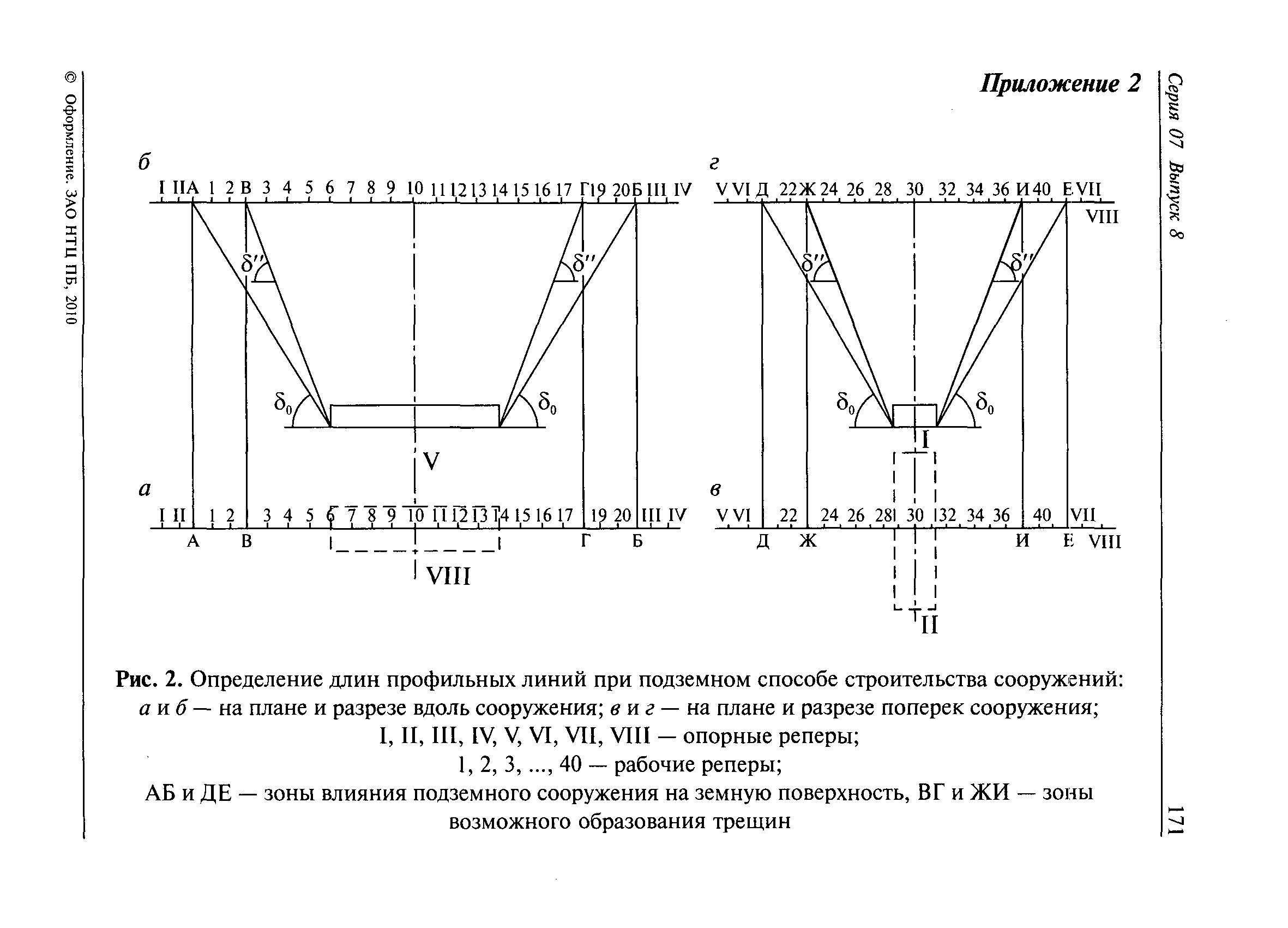 РД 07-166-97