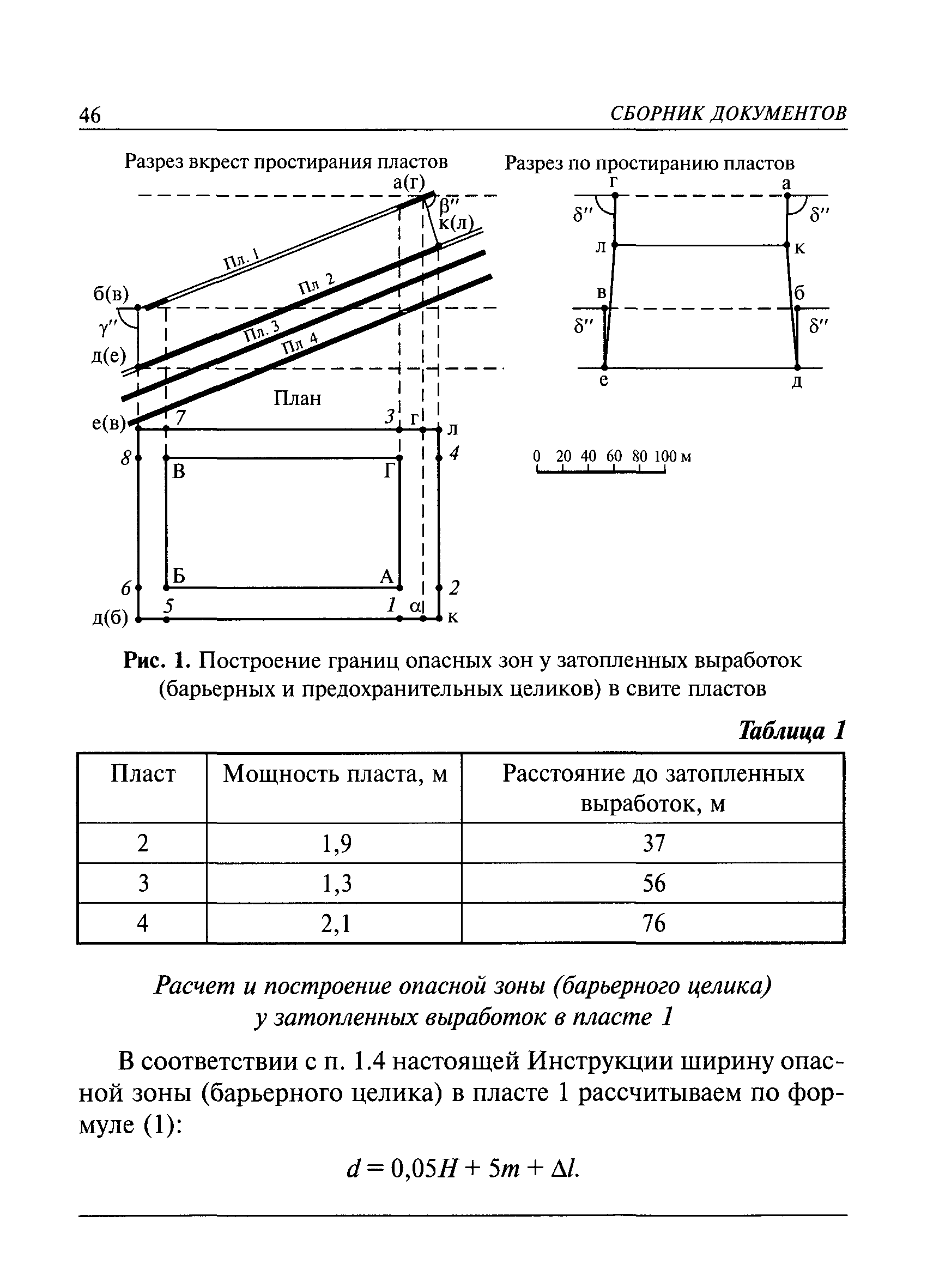 Инструкция 