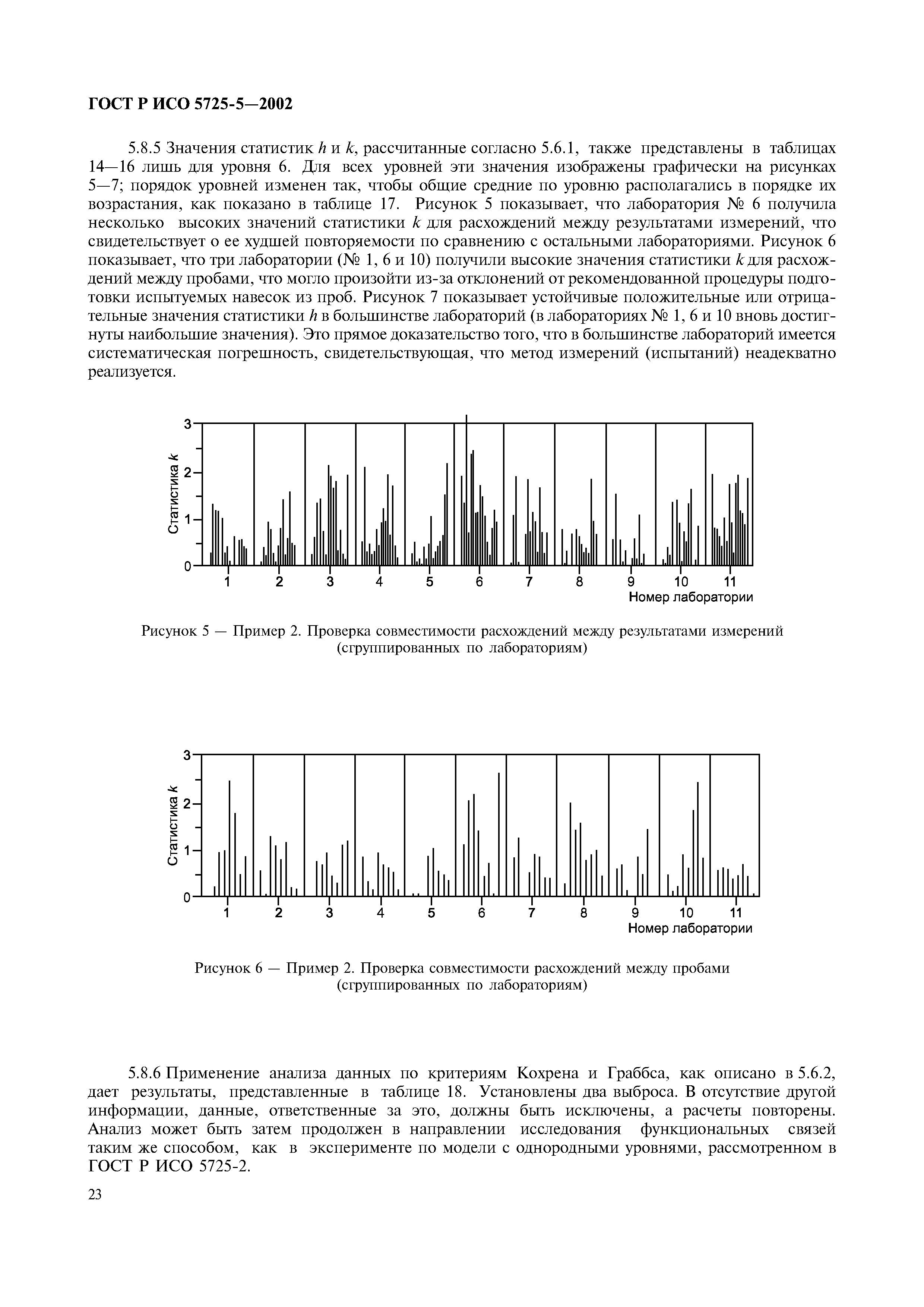 ГОСТ Р ИСО 5725-5-2002