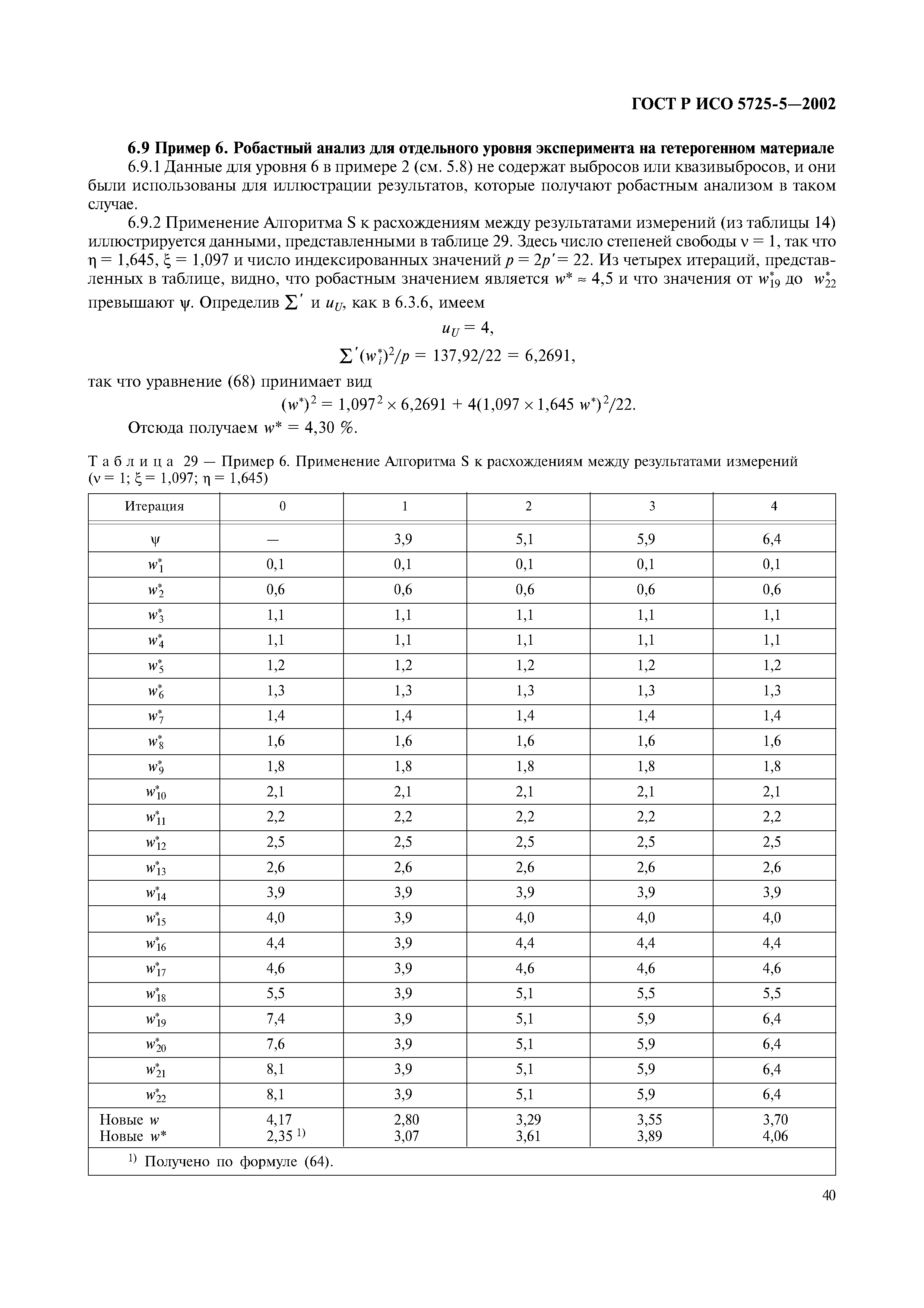 ГОСТ Р ИСО 5725-5-2002