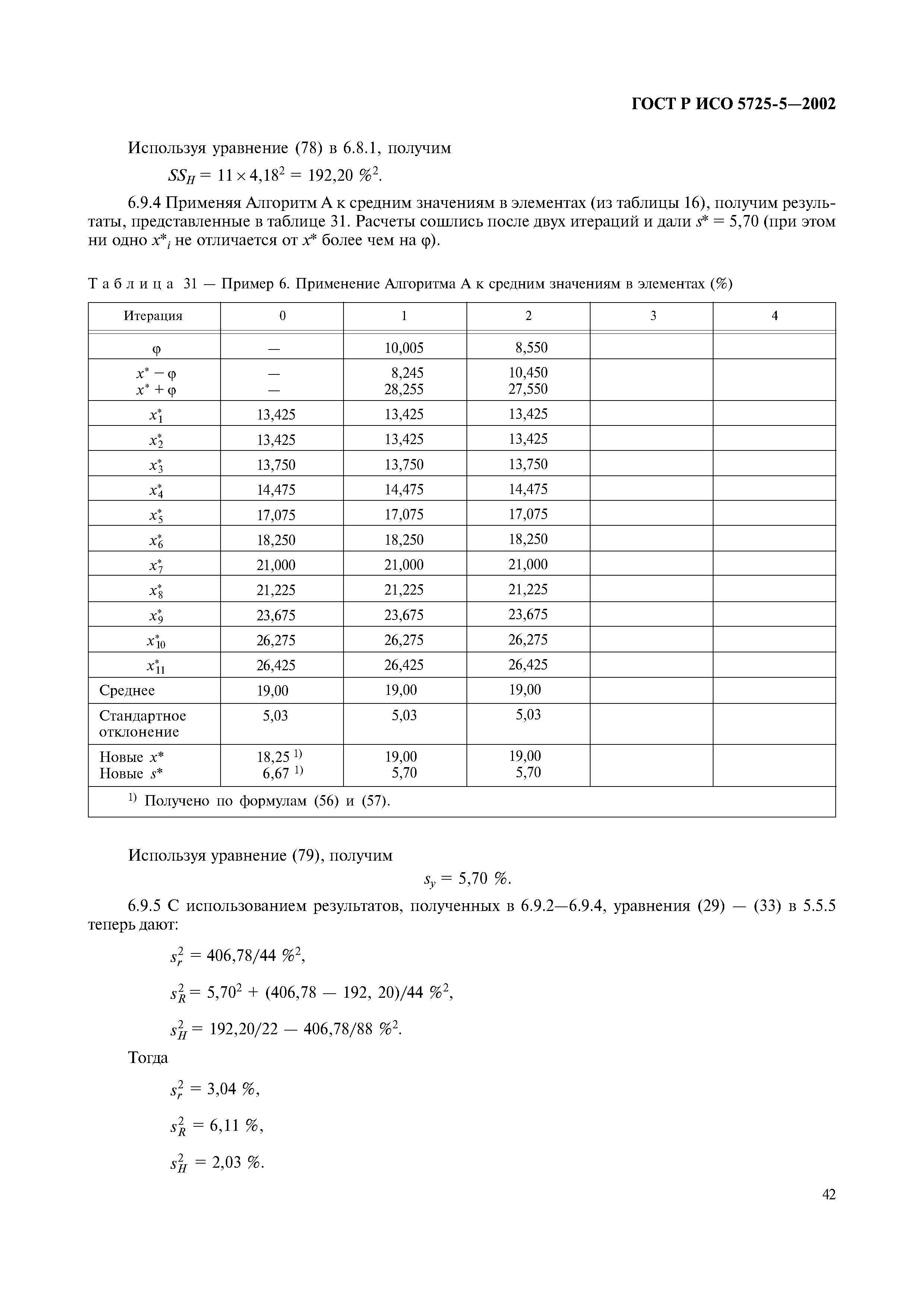 ГОСТ Р ИСО 5725-5-2002