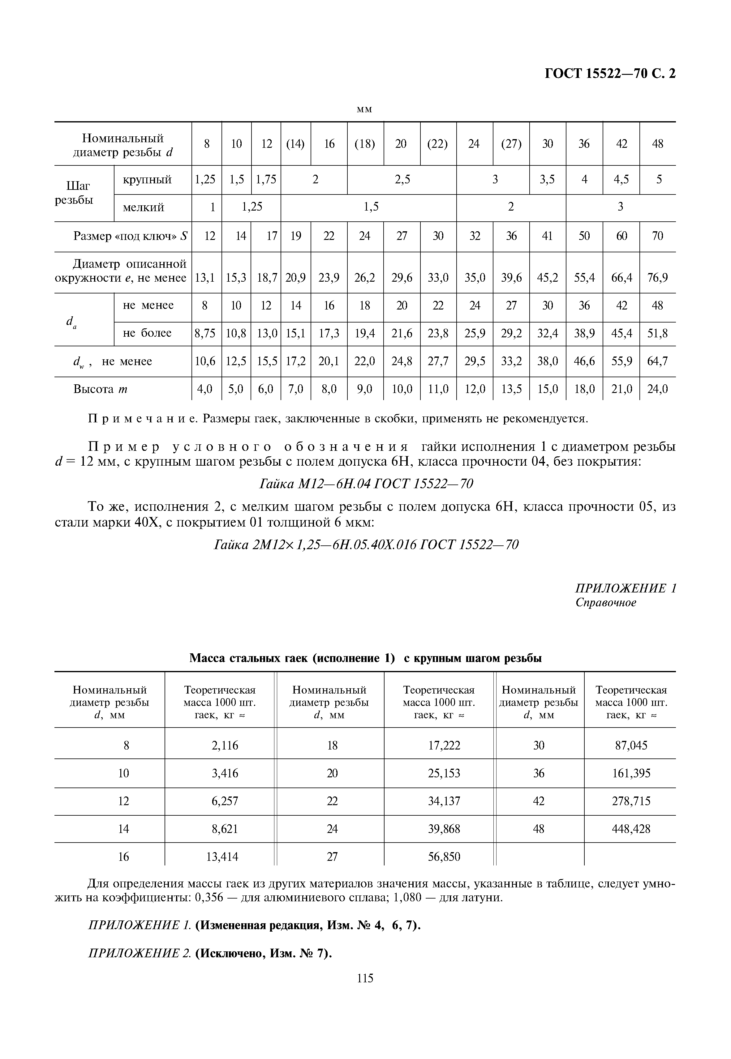 ГОСТ 15522-70
