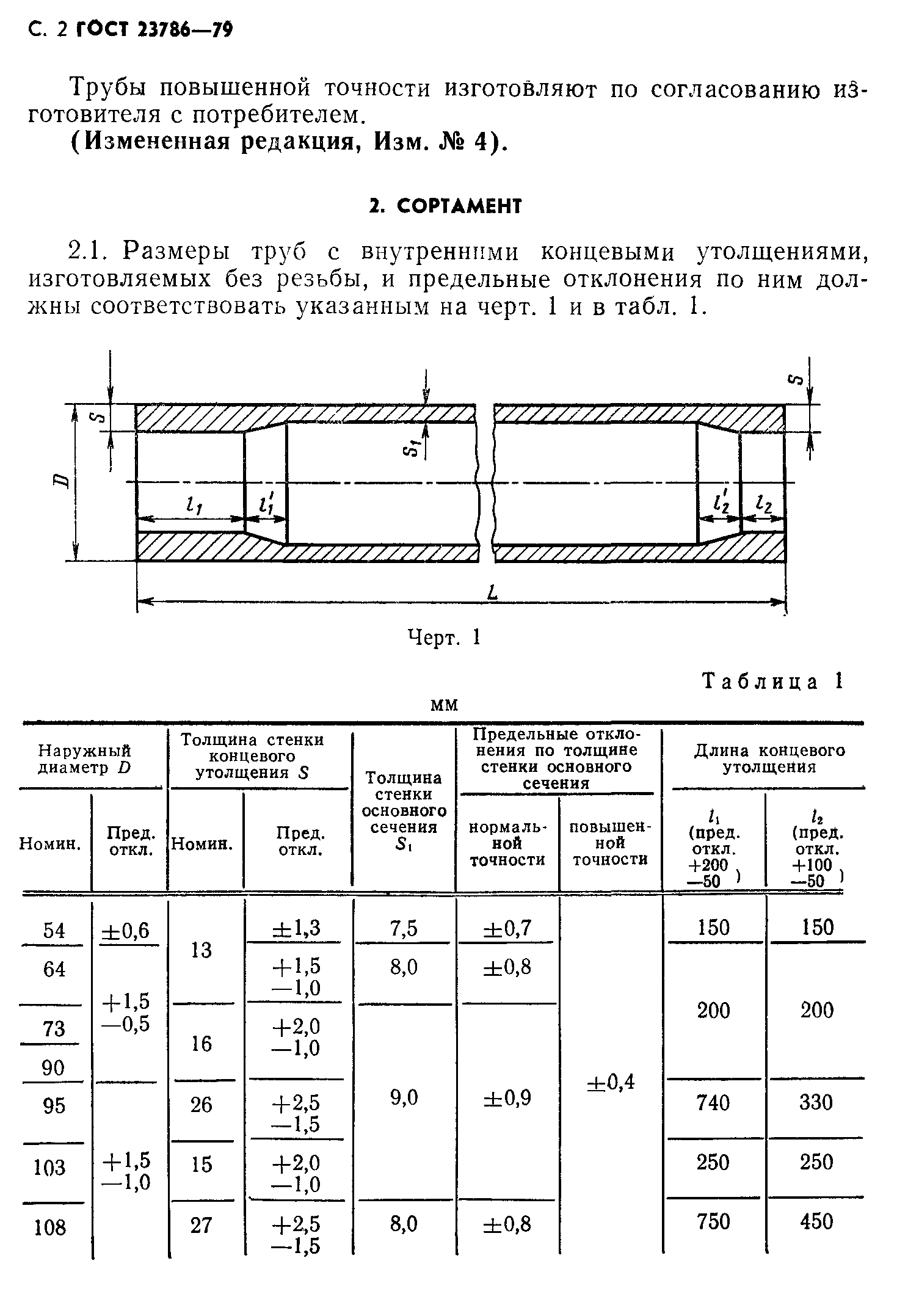 ГОСТ 23786-79