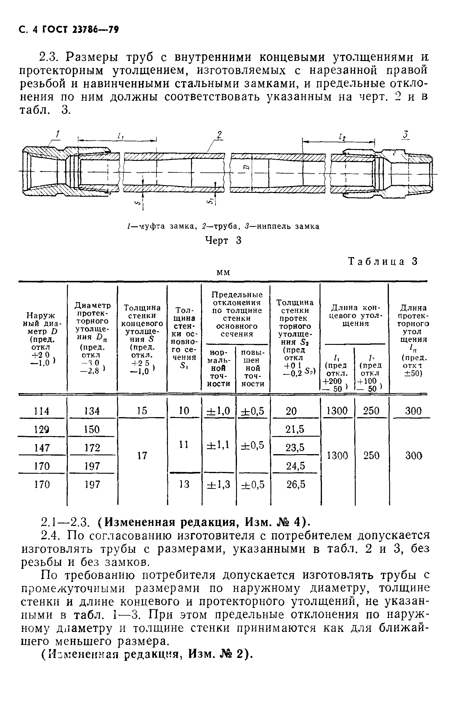 ГОСТ 23786-79