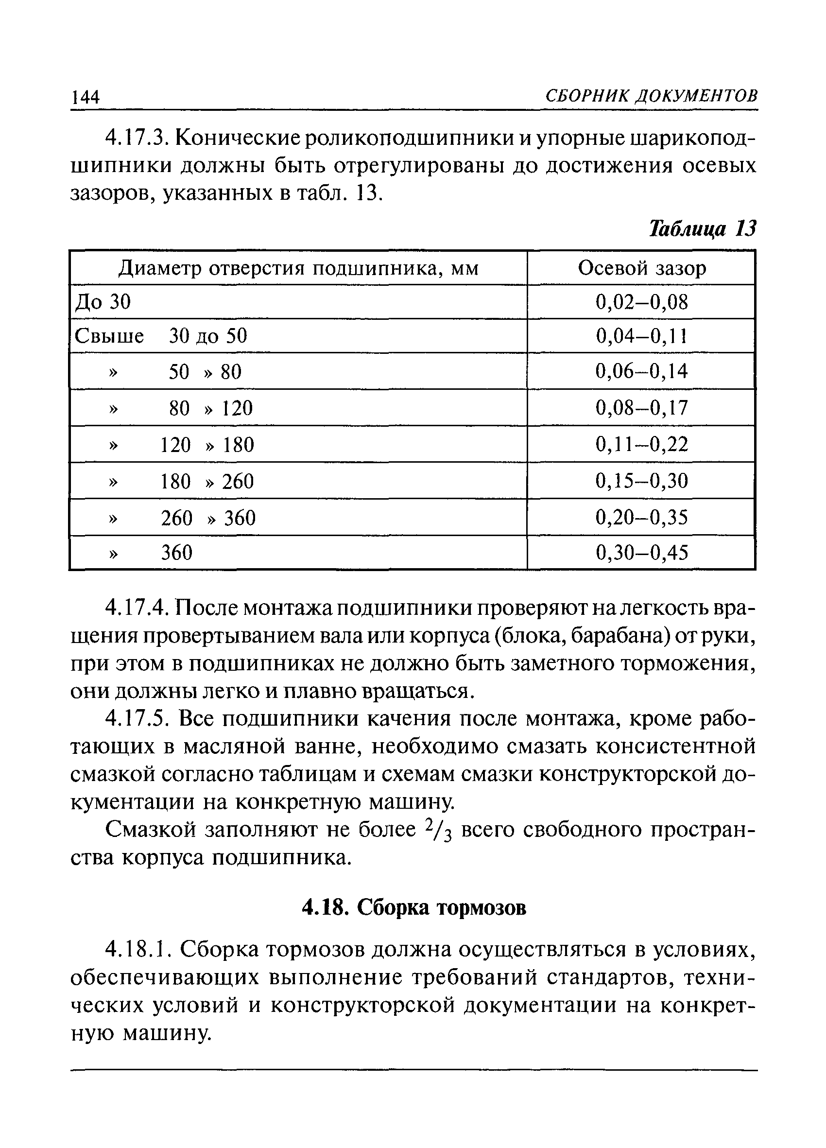 РД 36-62-00