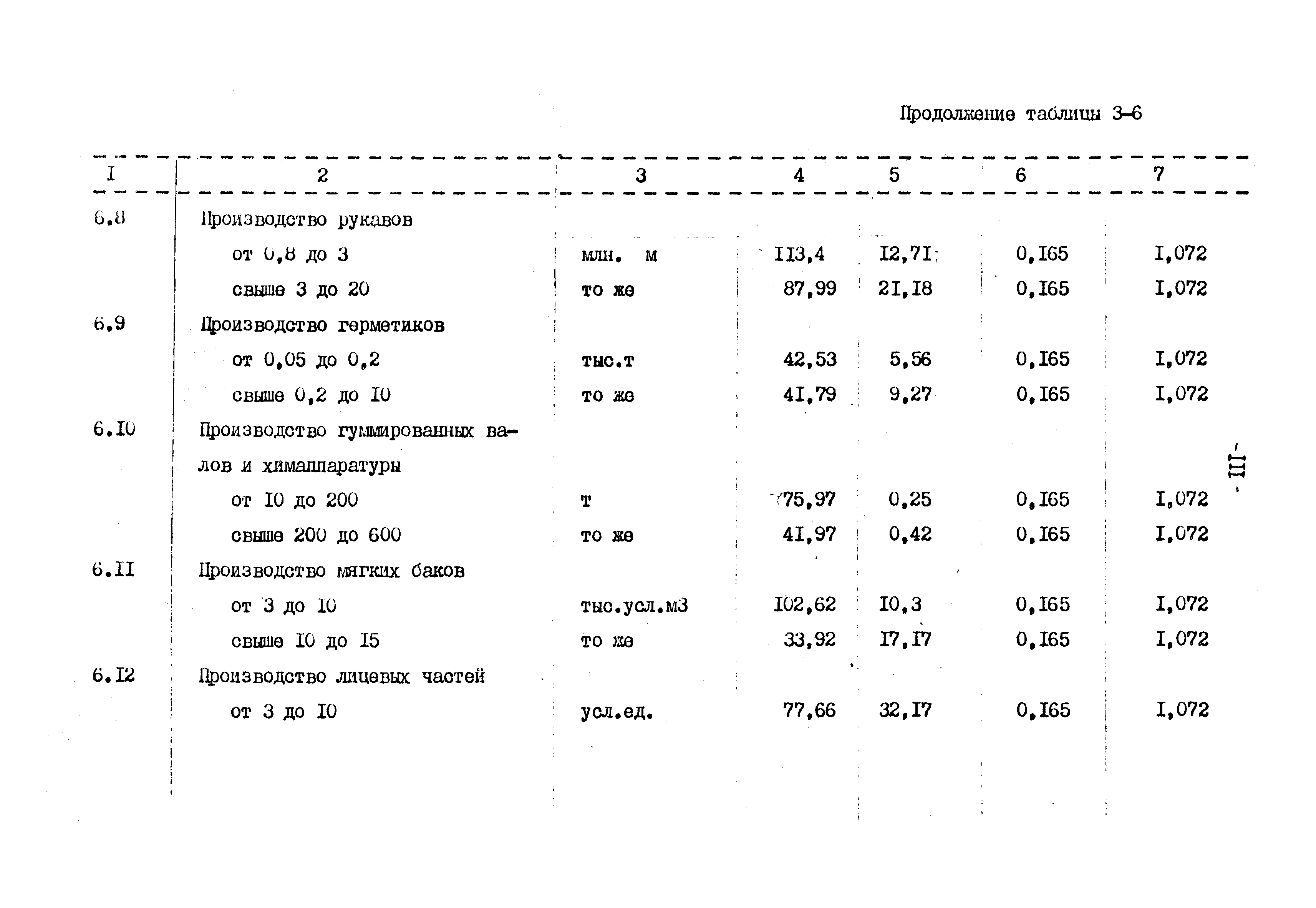 Раздел 3