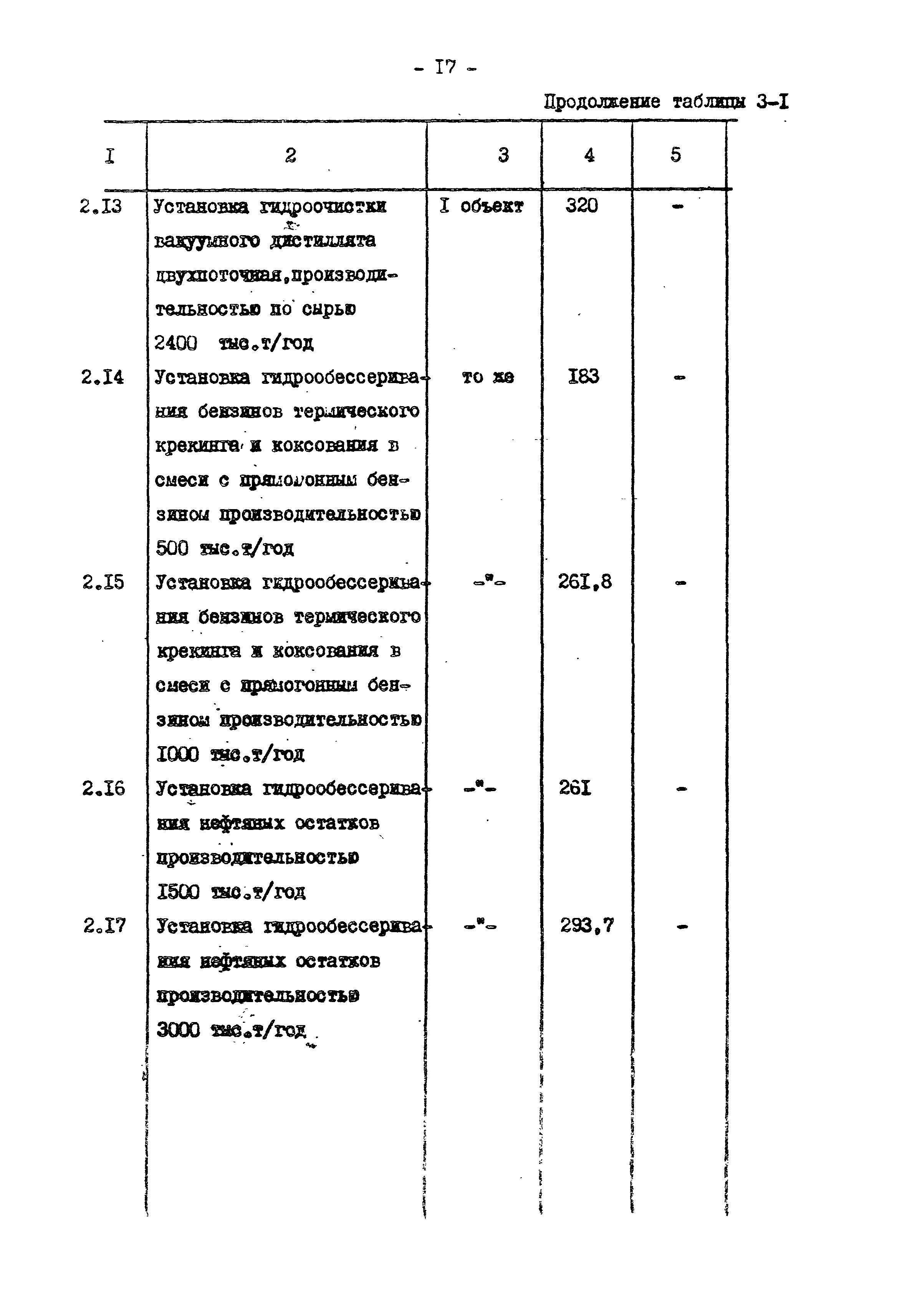 Раздел 3