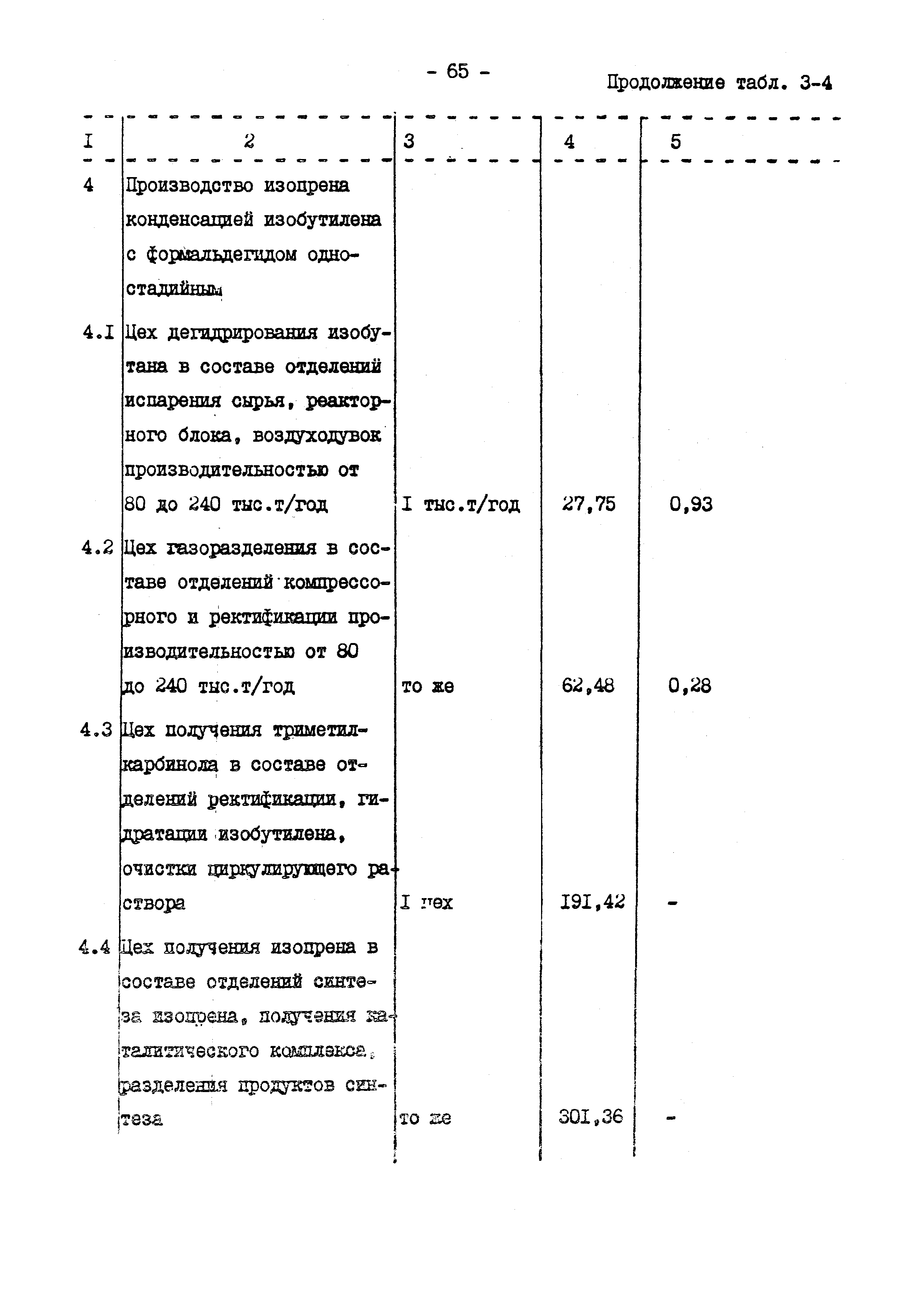 Раздел 3