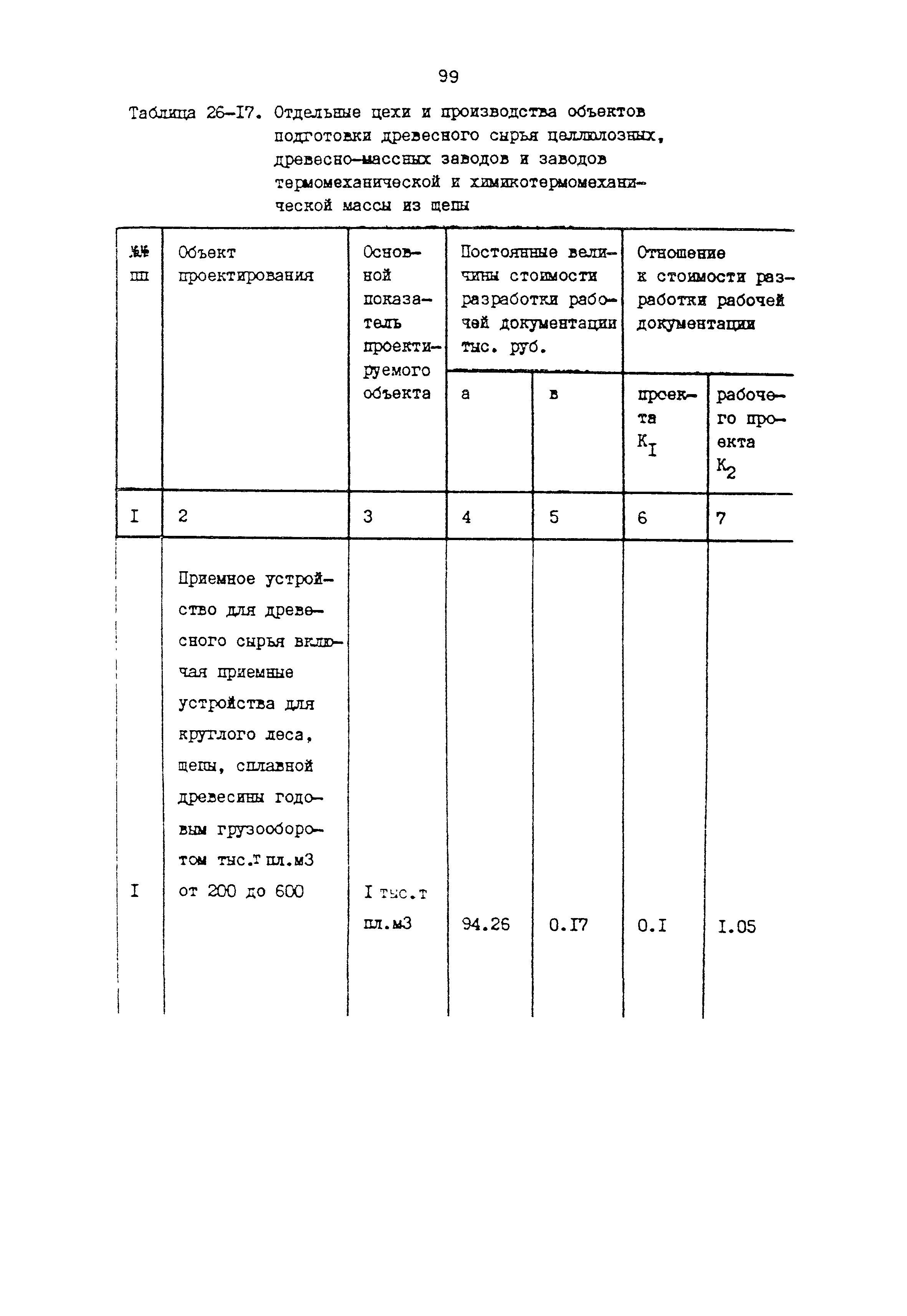 Раздел 26