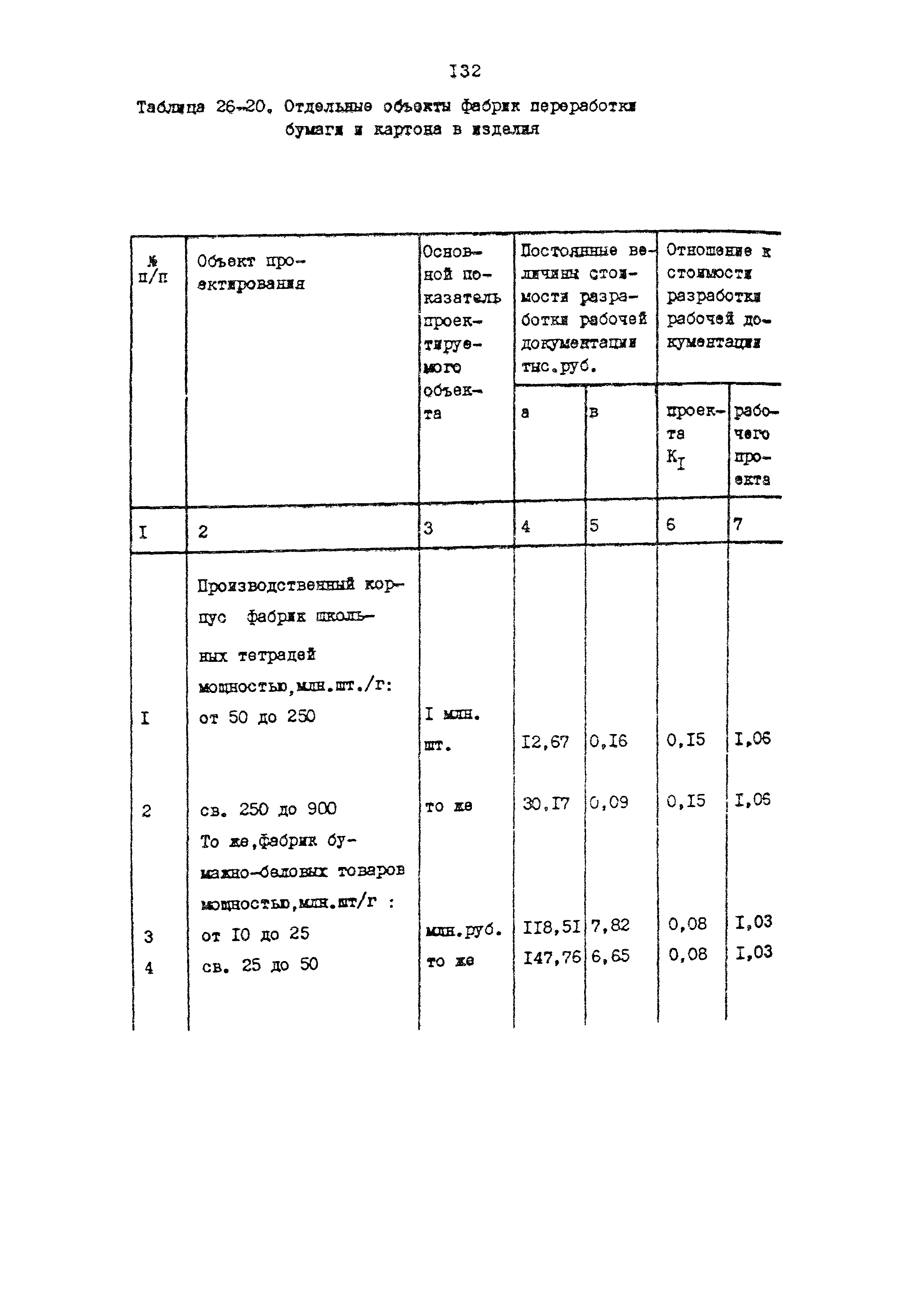 Раздел 26