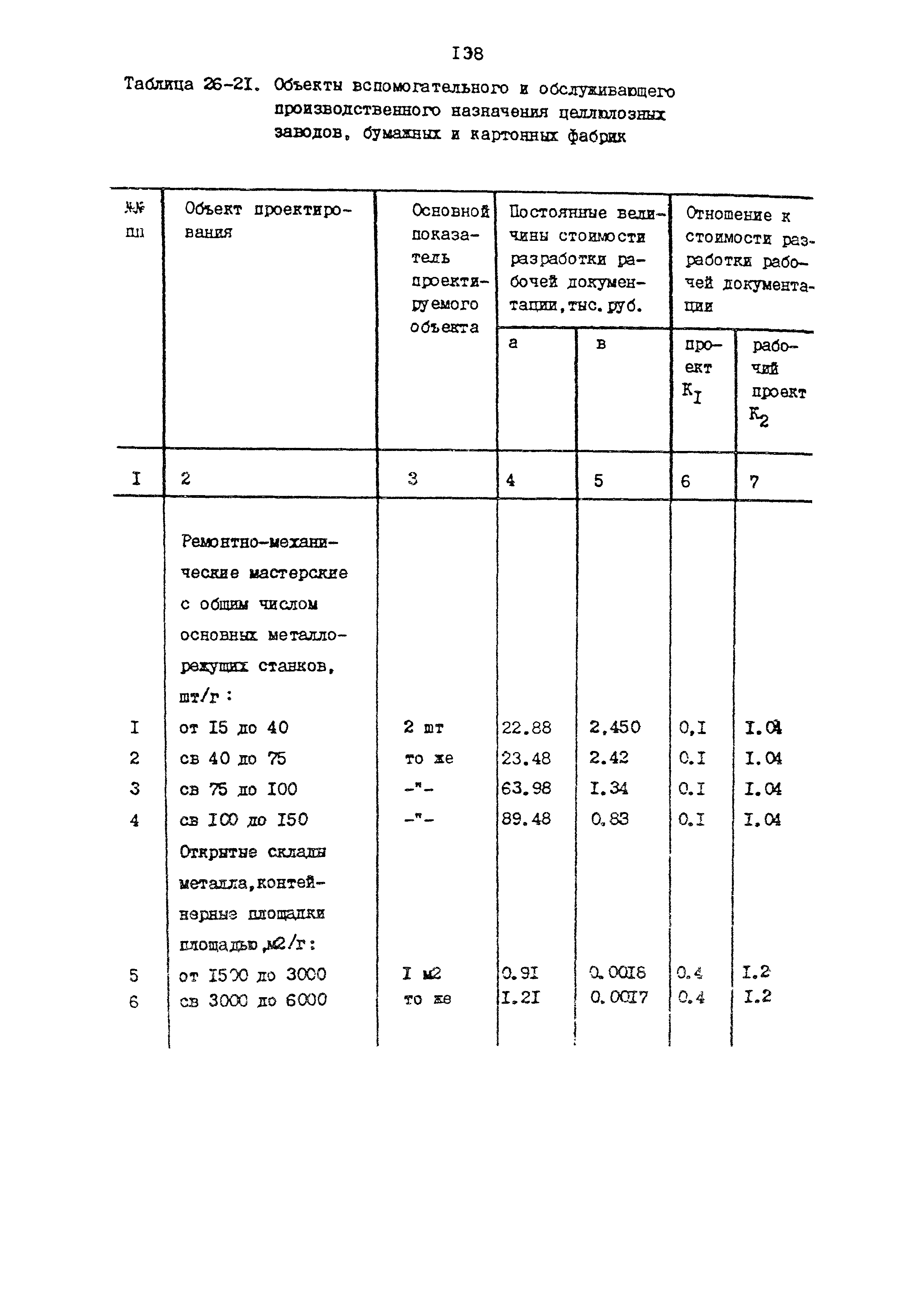 Раздел 26