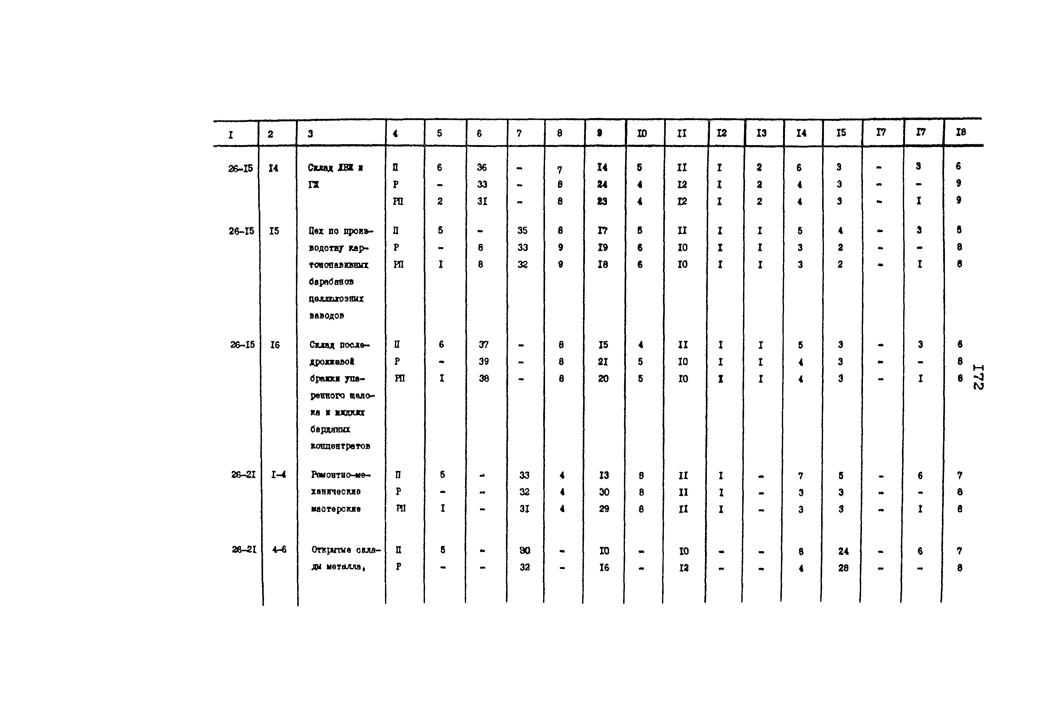 Раздел 26