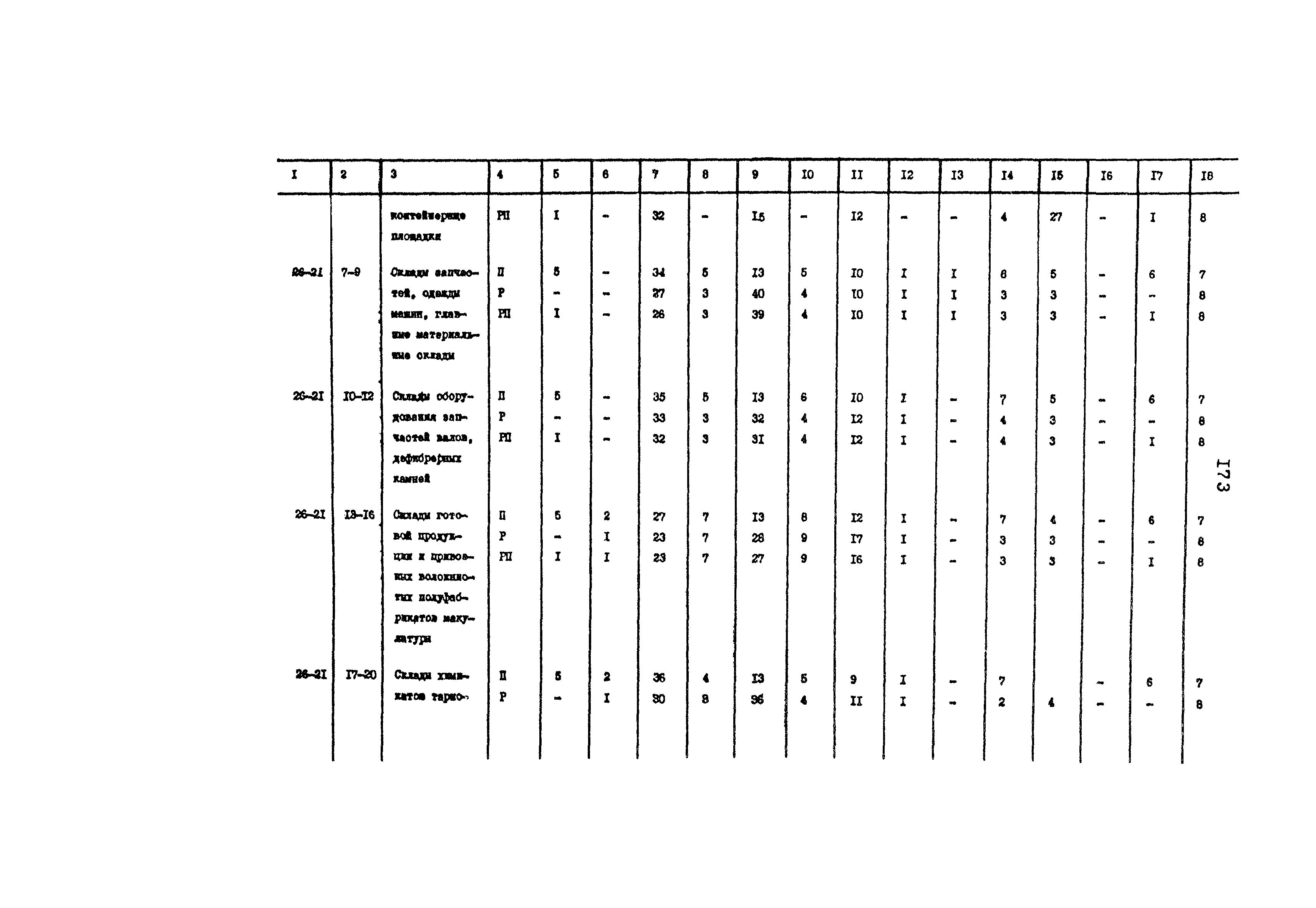 Раздел 26