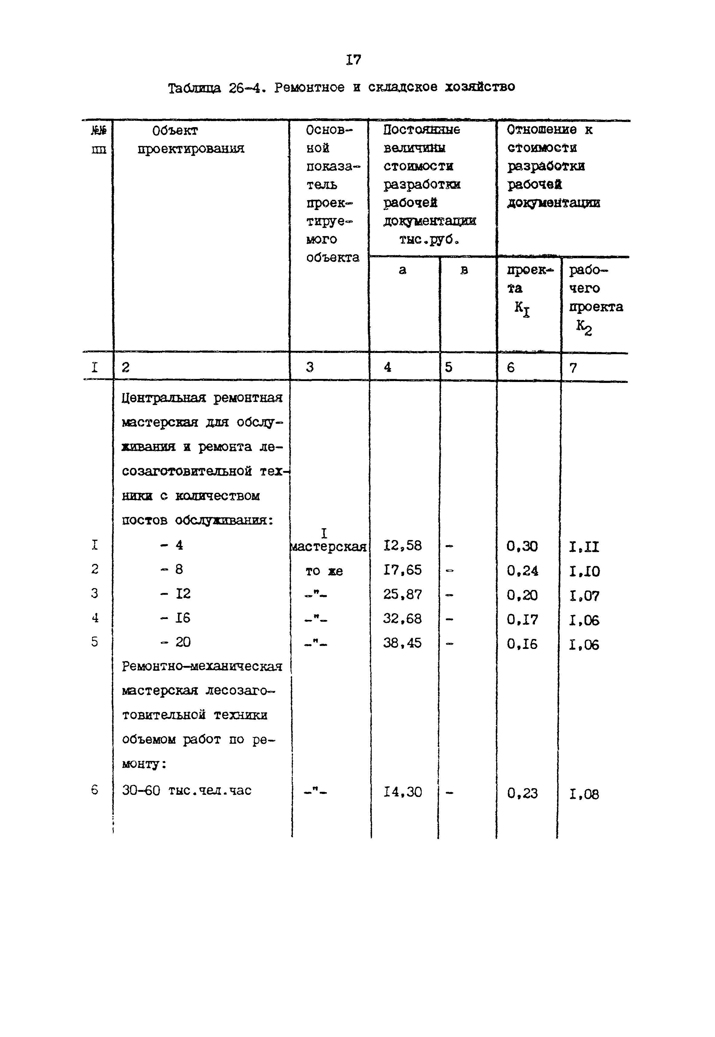 Раздел 26