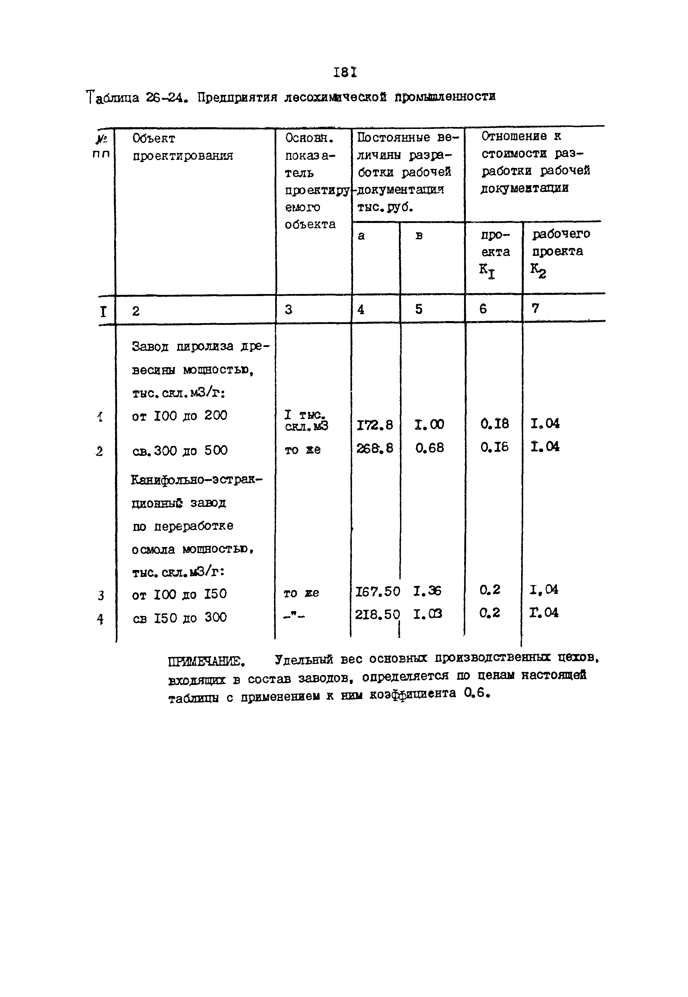 Раздел 26