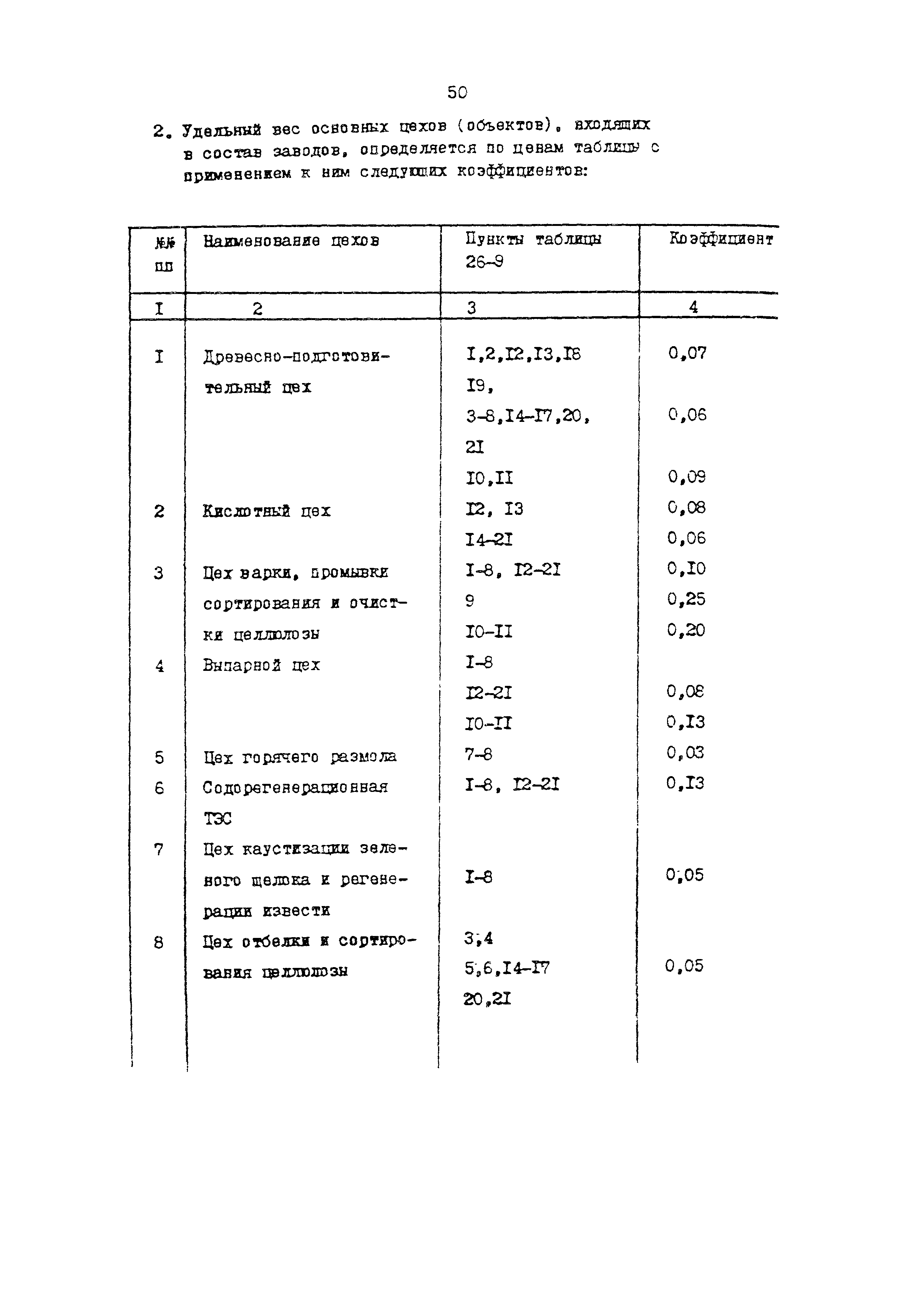 Раздел 26