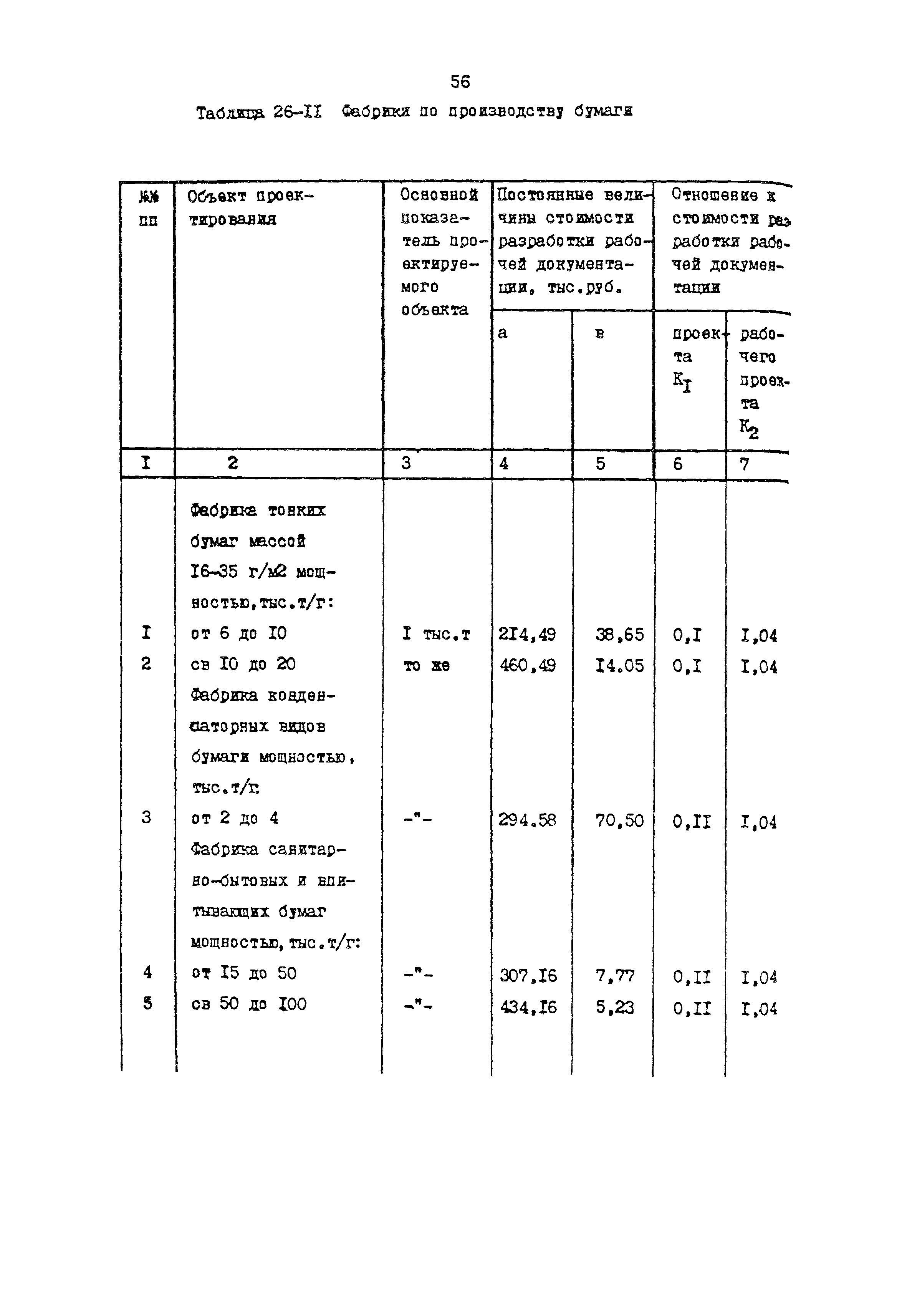 Раздел 26