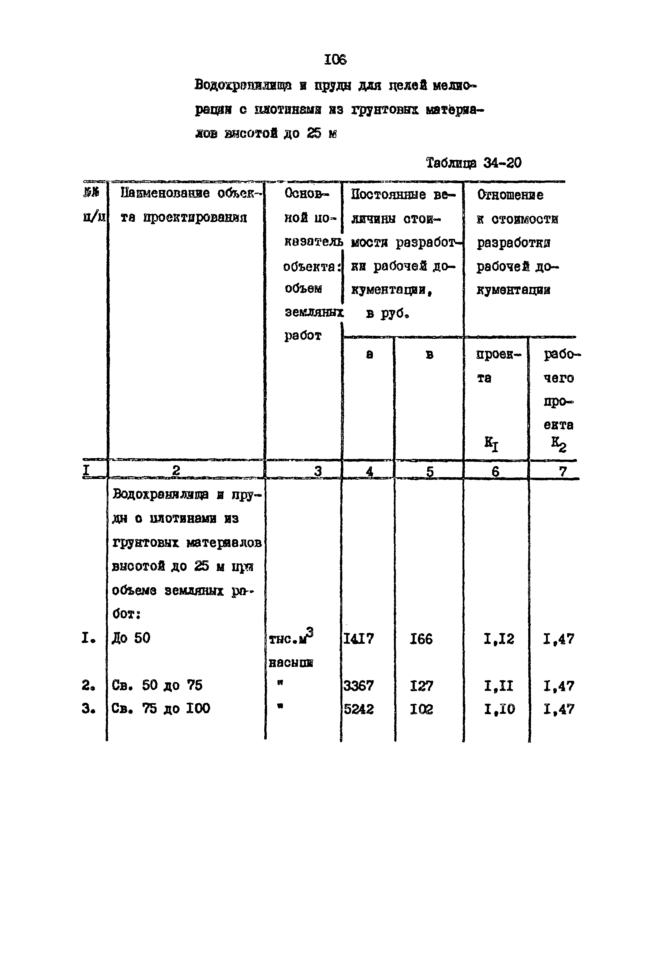 Раздел 34