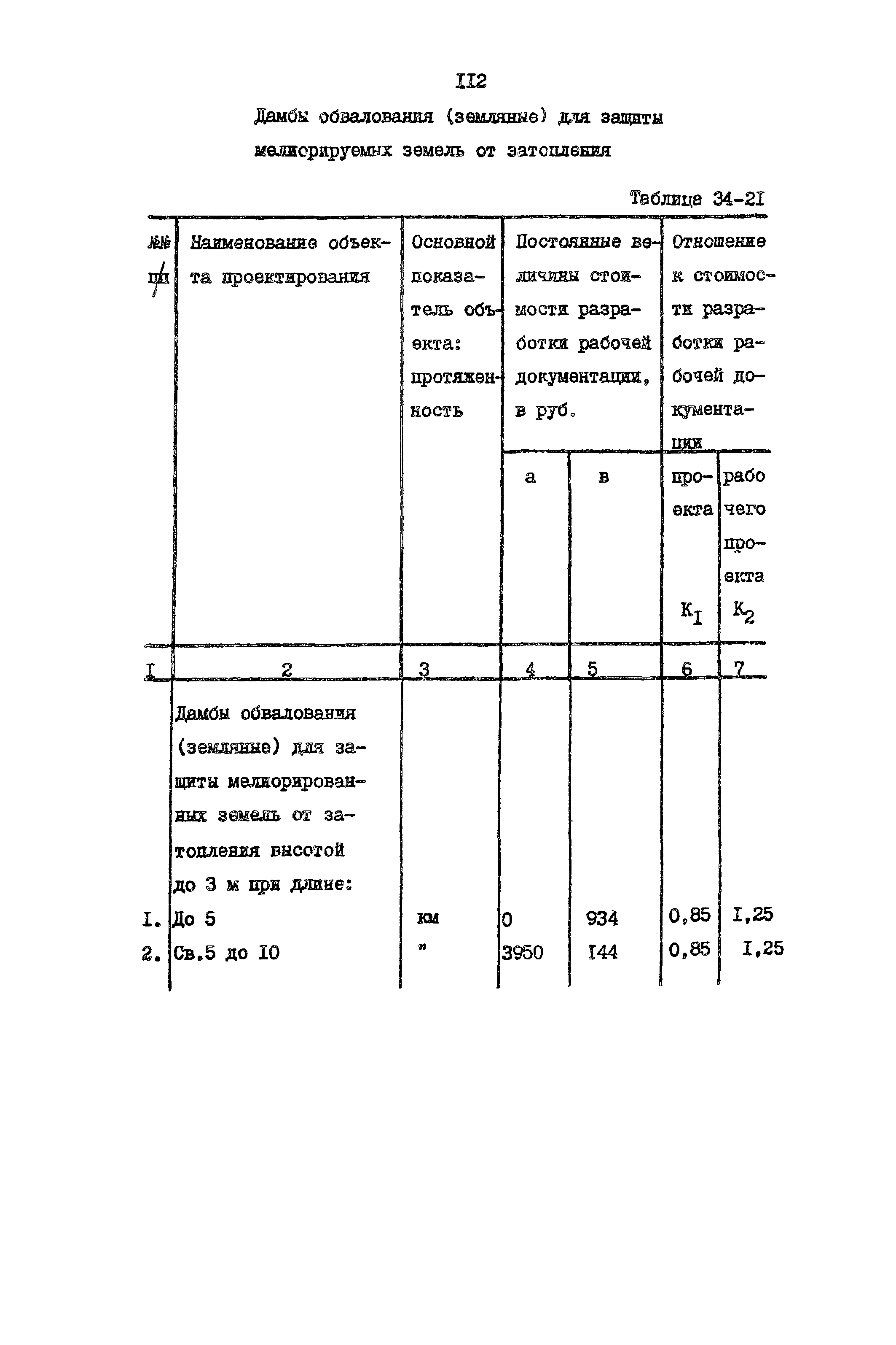 Раздел 34