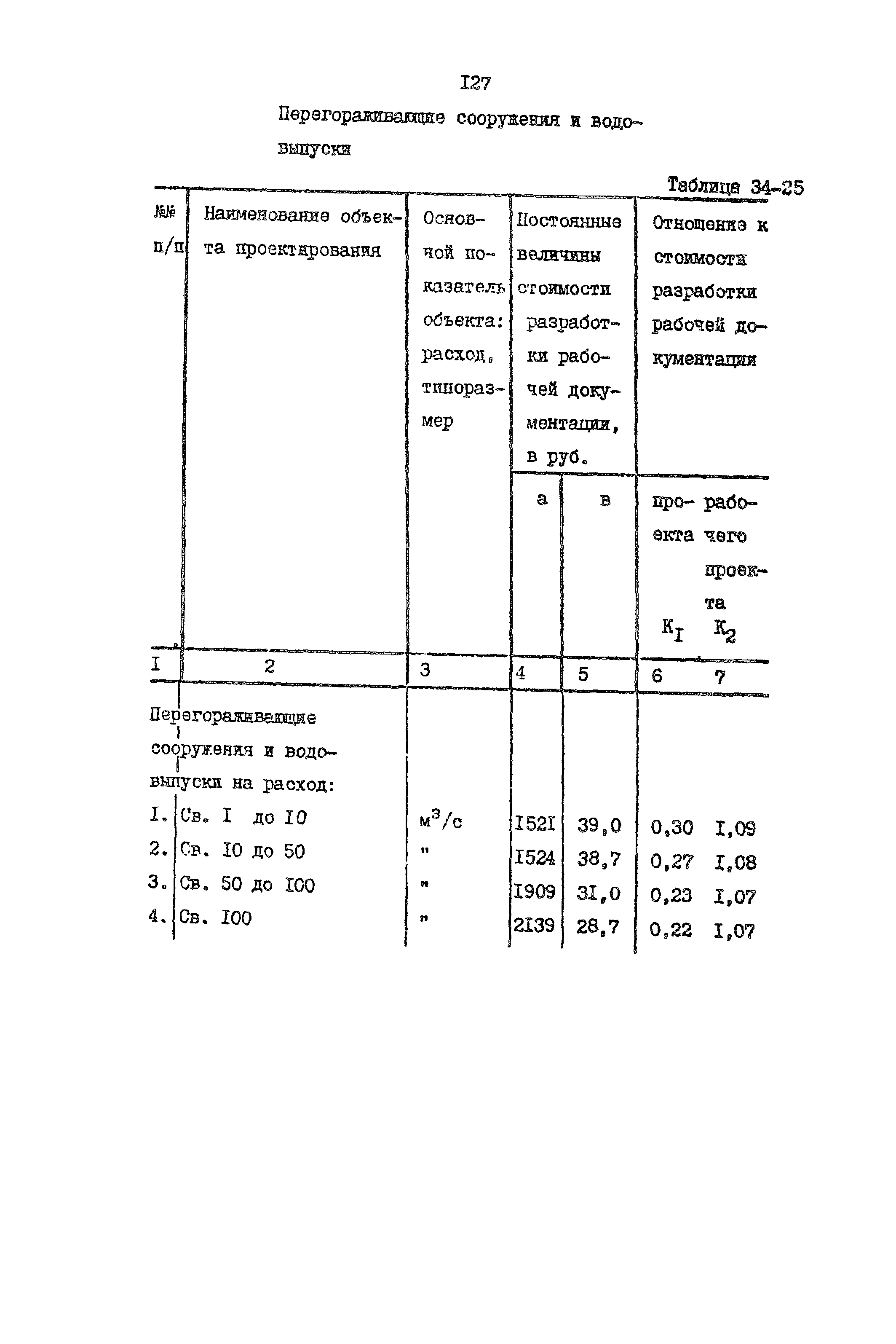 Раздел 34