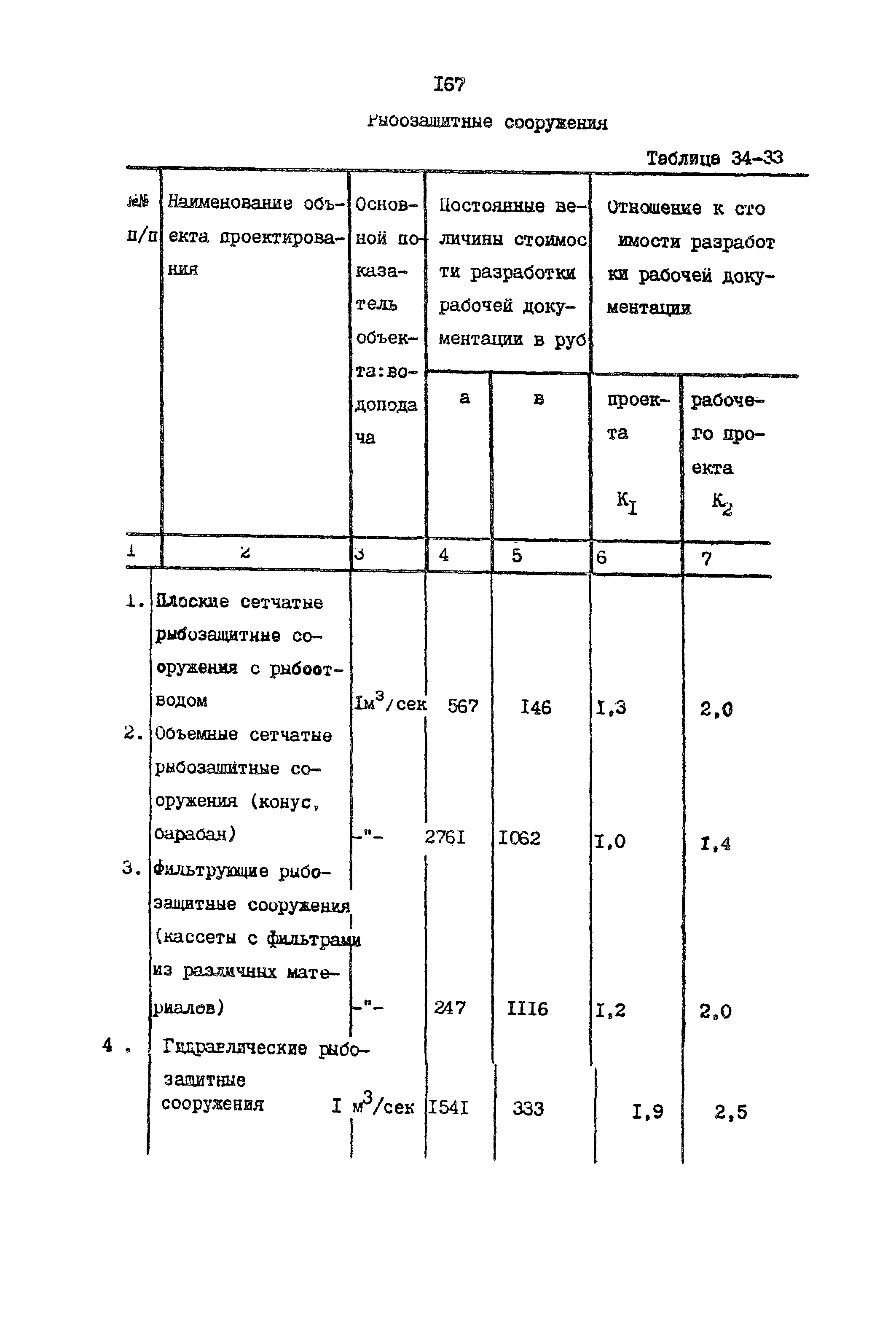 Раздел 34