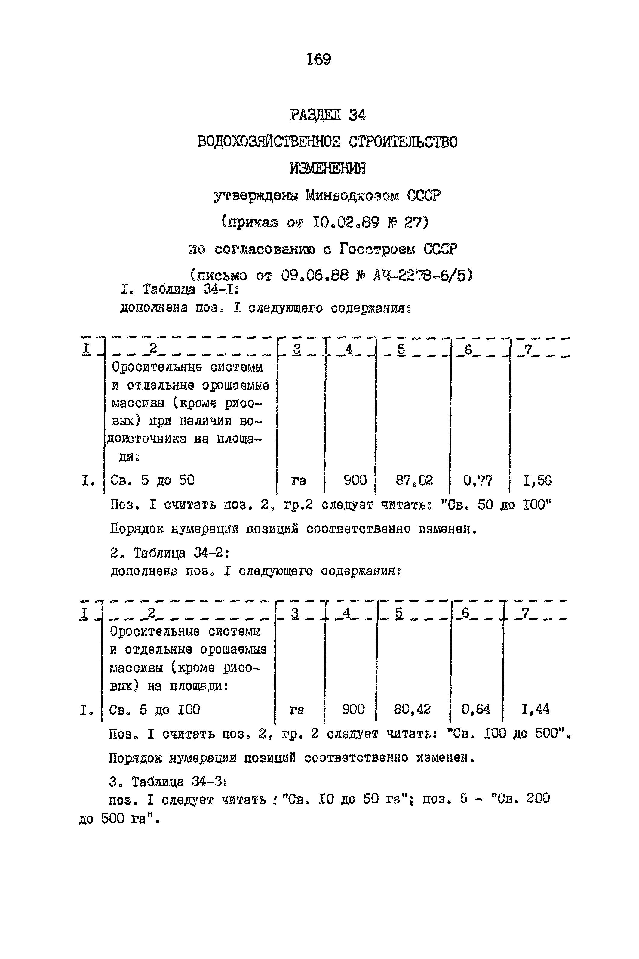 Раздел 34